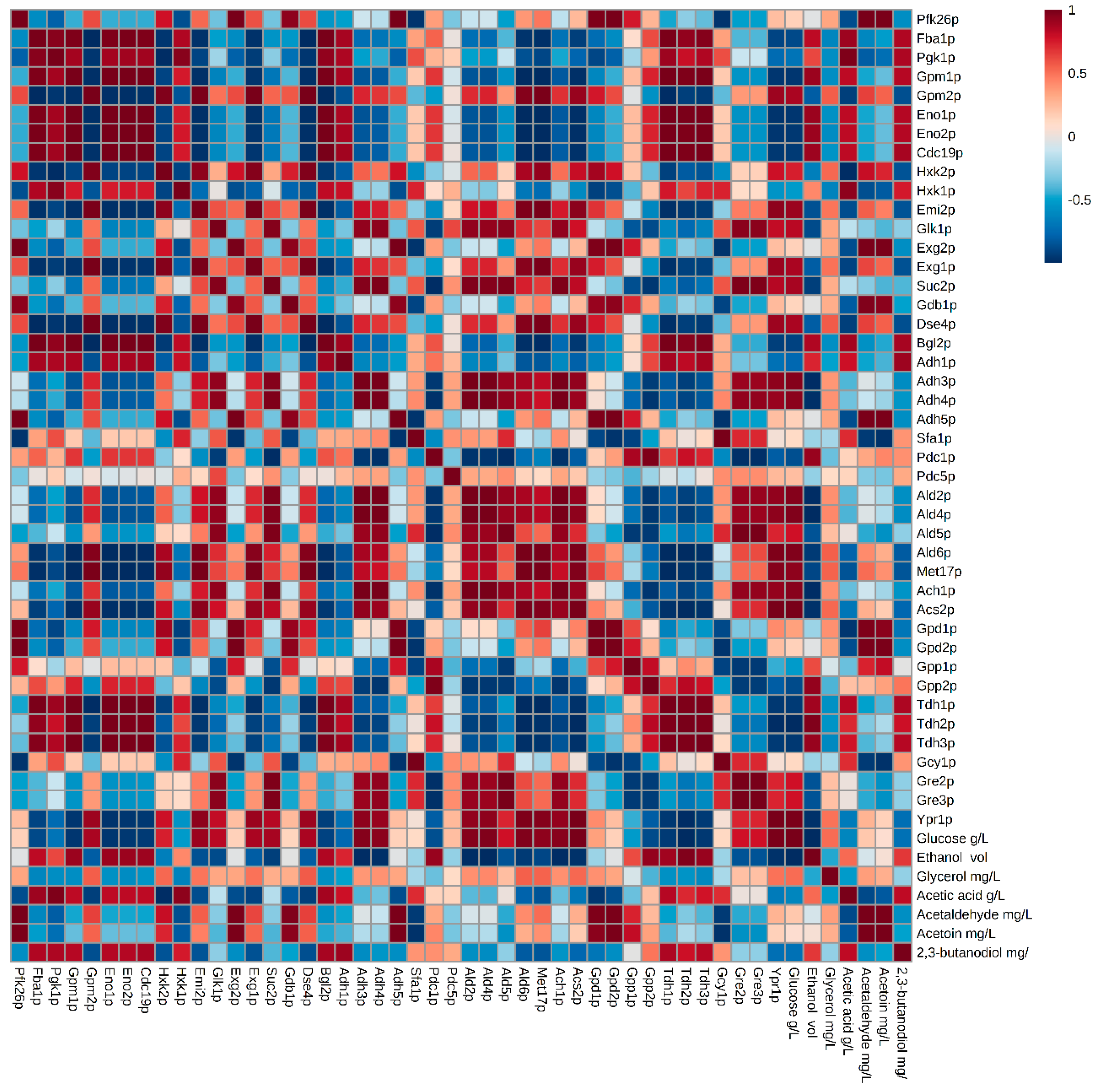 Microorganisms 08 01209 g003