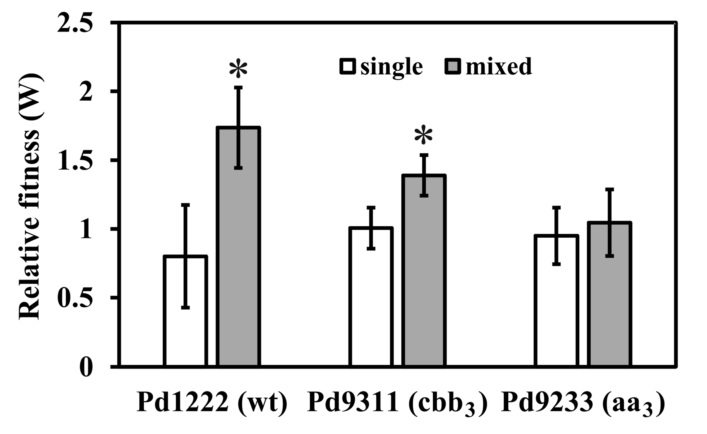 Microorganisms 08 01230 g001 Microorganisms 08 01230 g001