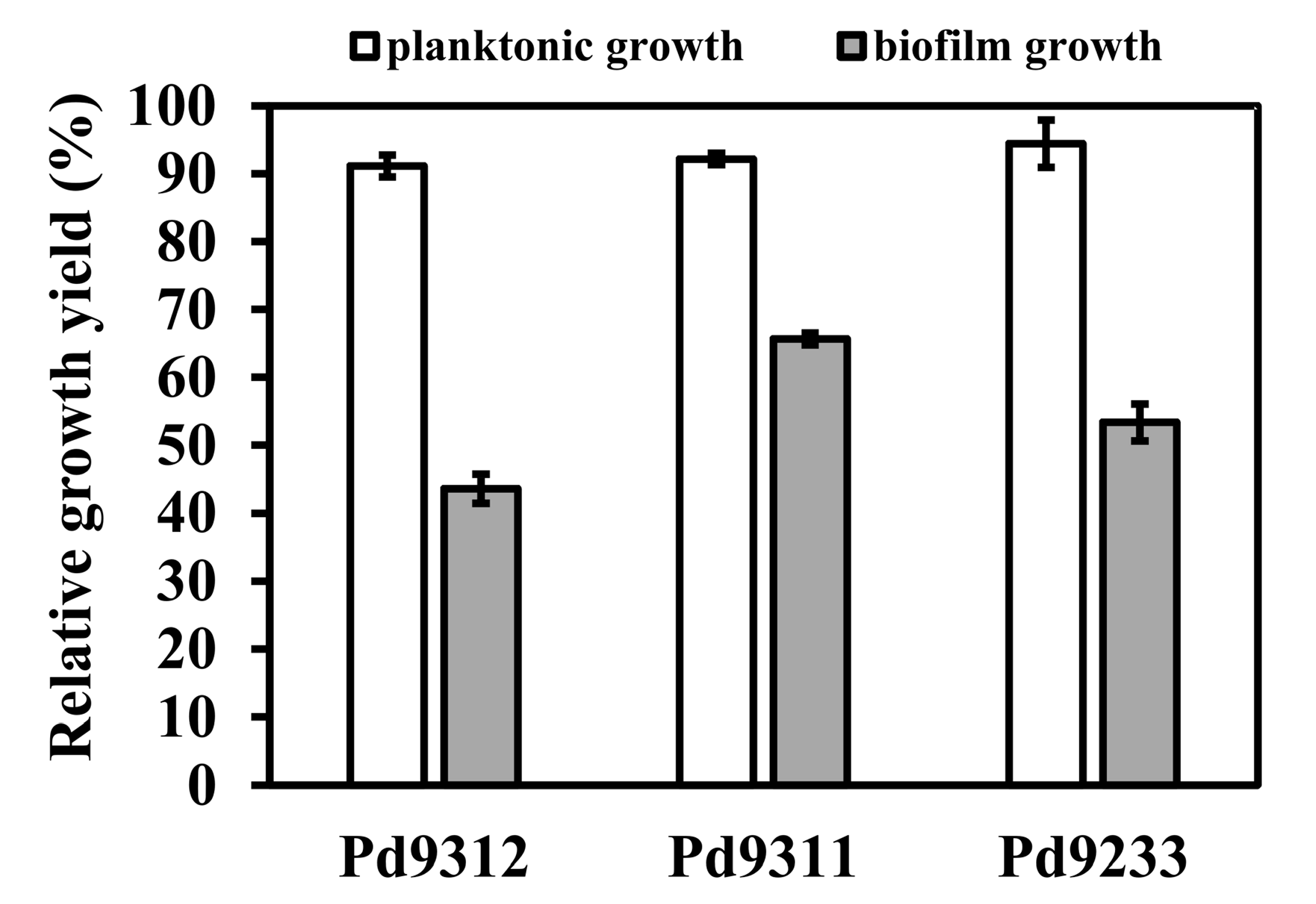 Microorganisms 08 01230 g002 Microorganisms 08 01230 g002