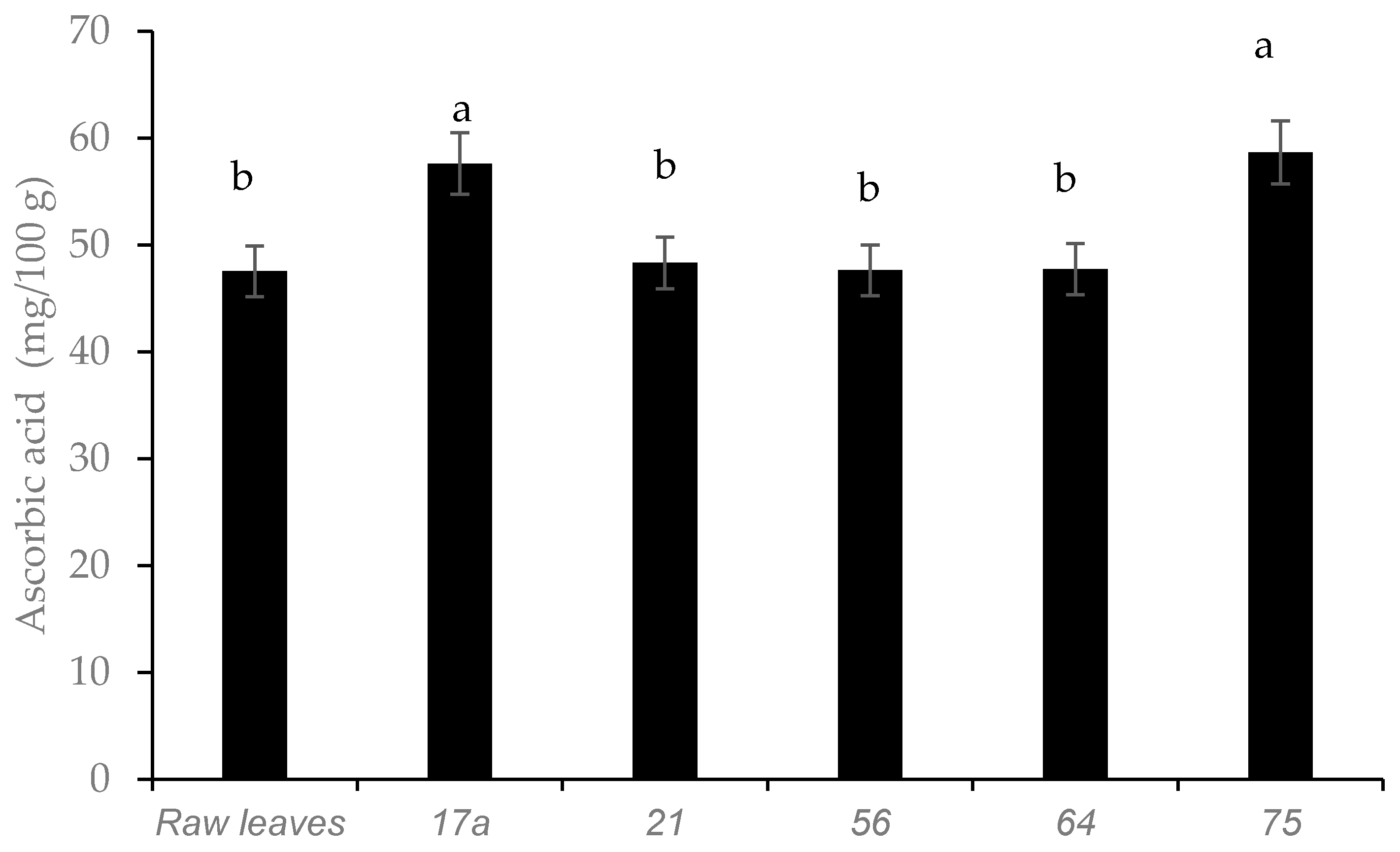 Microorganisms 08 01324 g004 Microorganisms 08 01324 g004