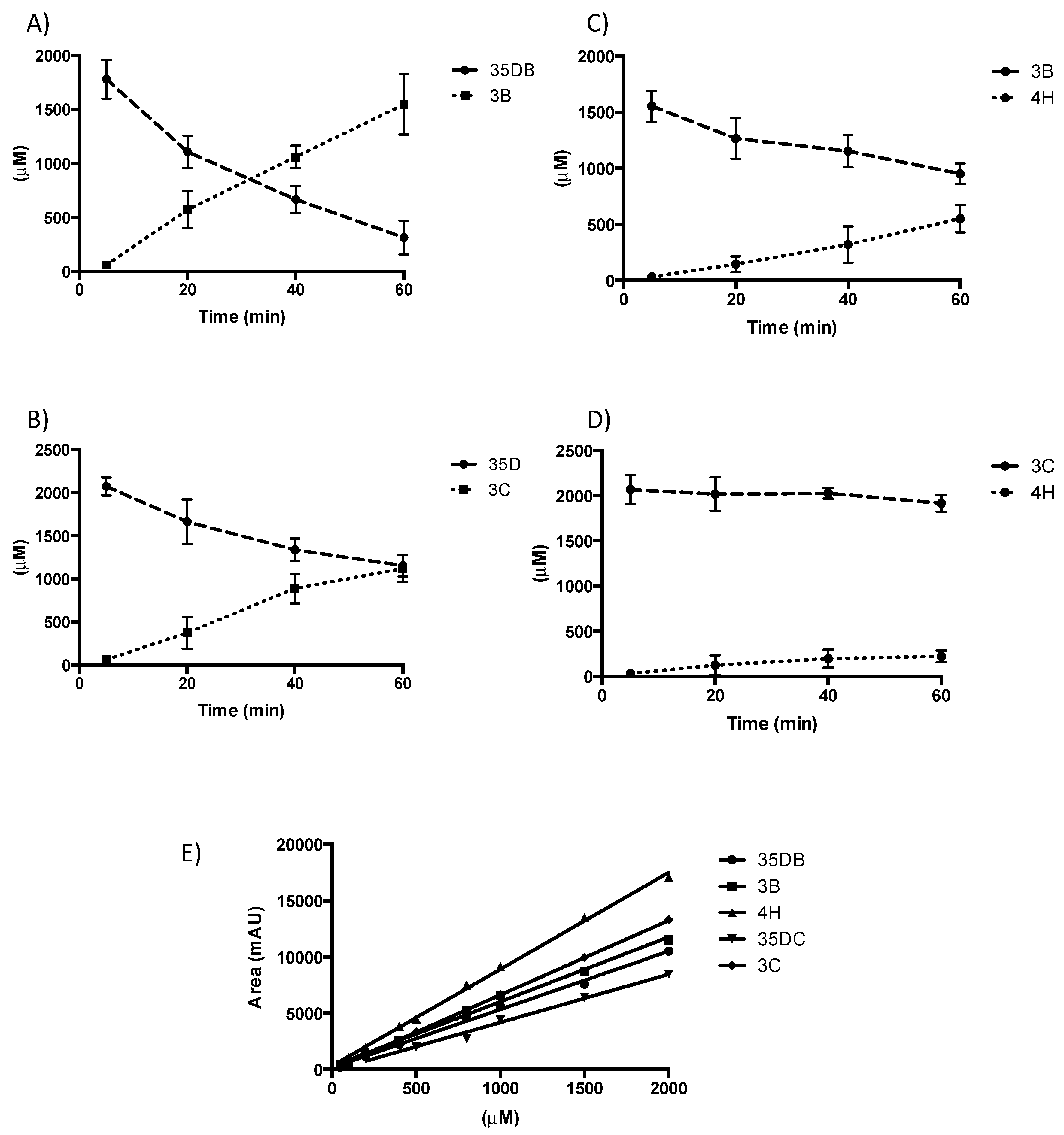 Microorganisms 08 01344 g006