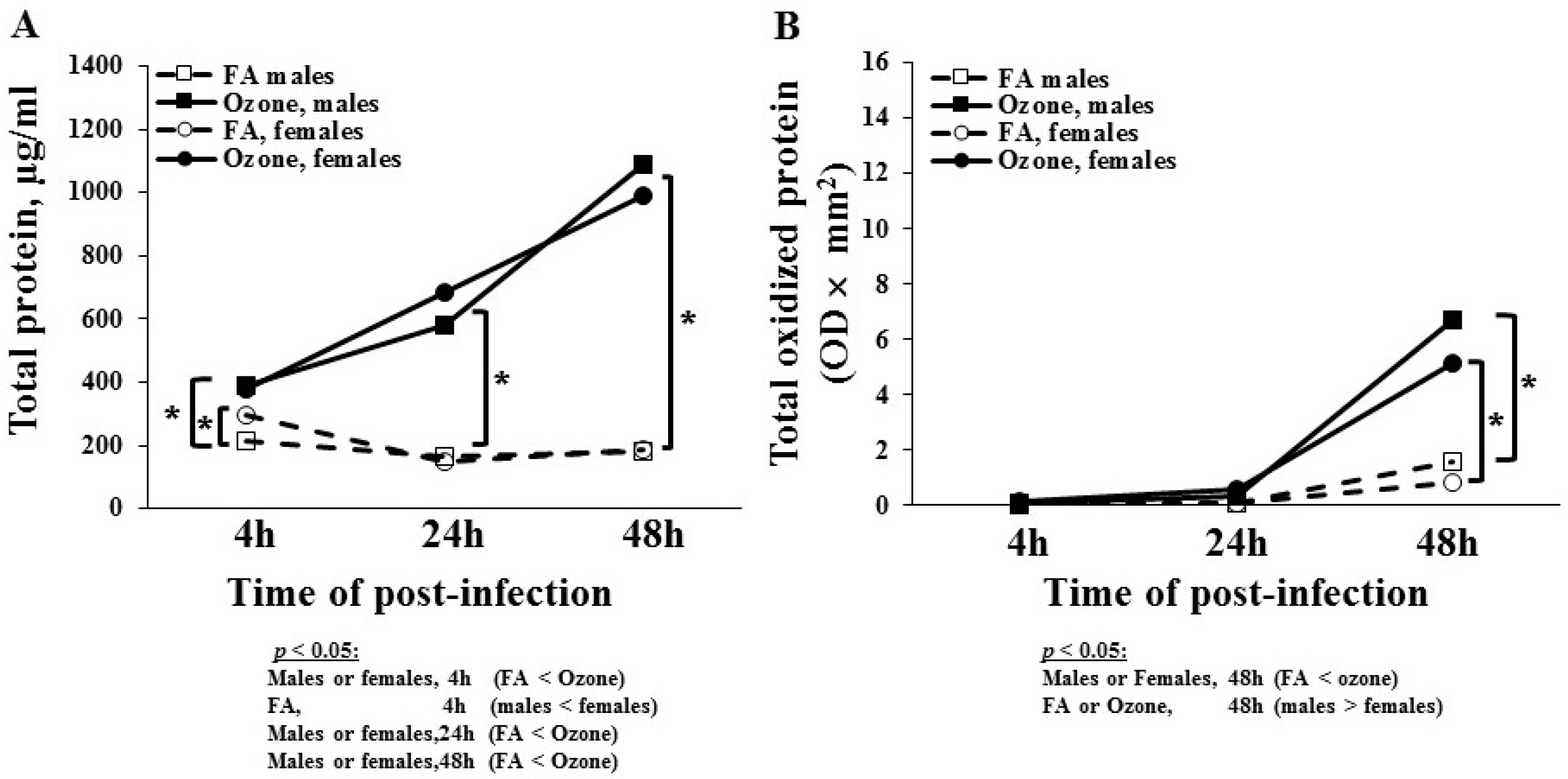 Microorganisms 08 01354 g002