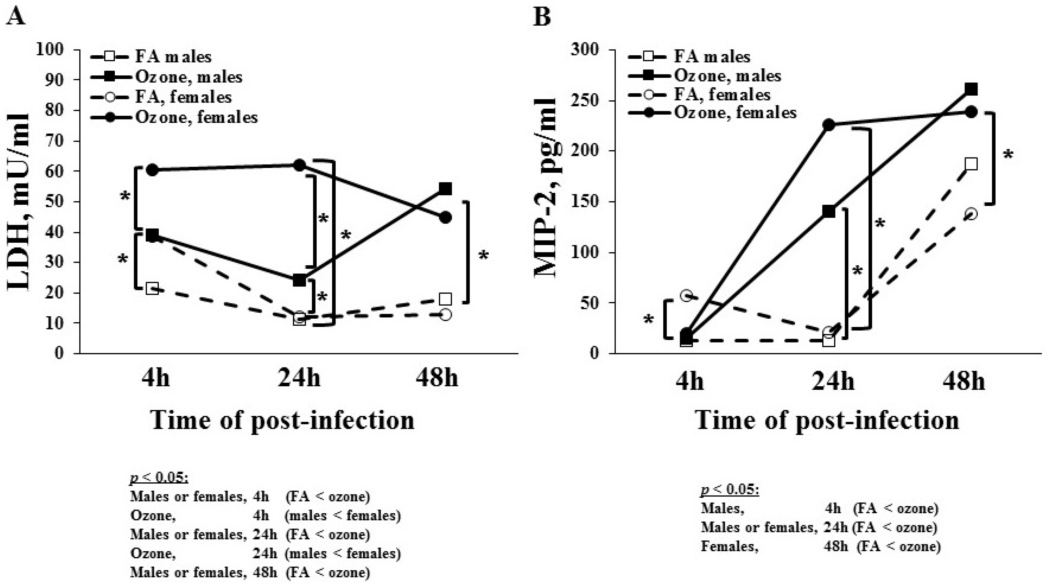Microorganisms 08 01354 g003