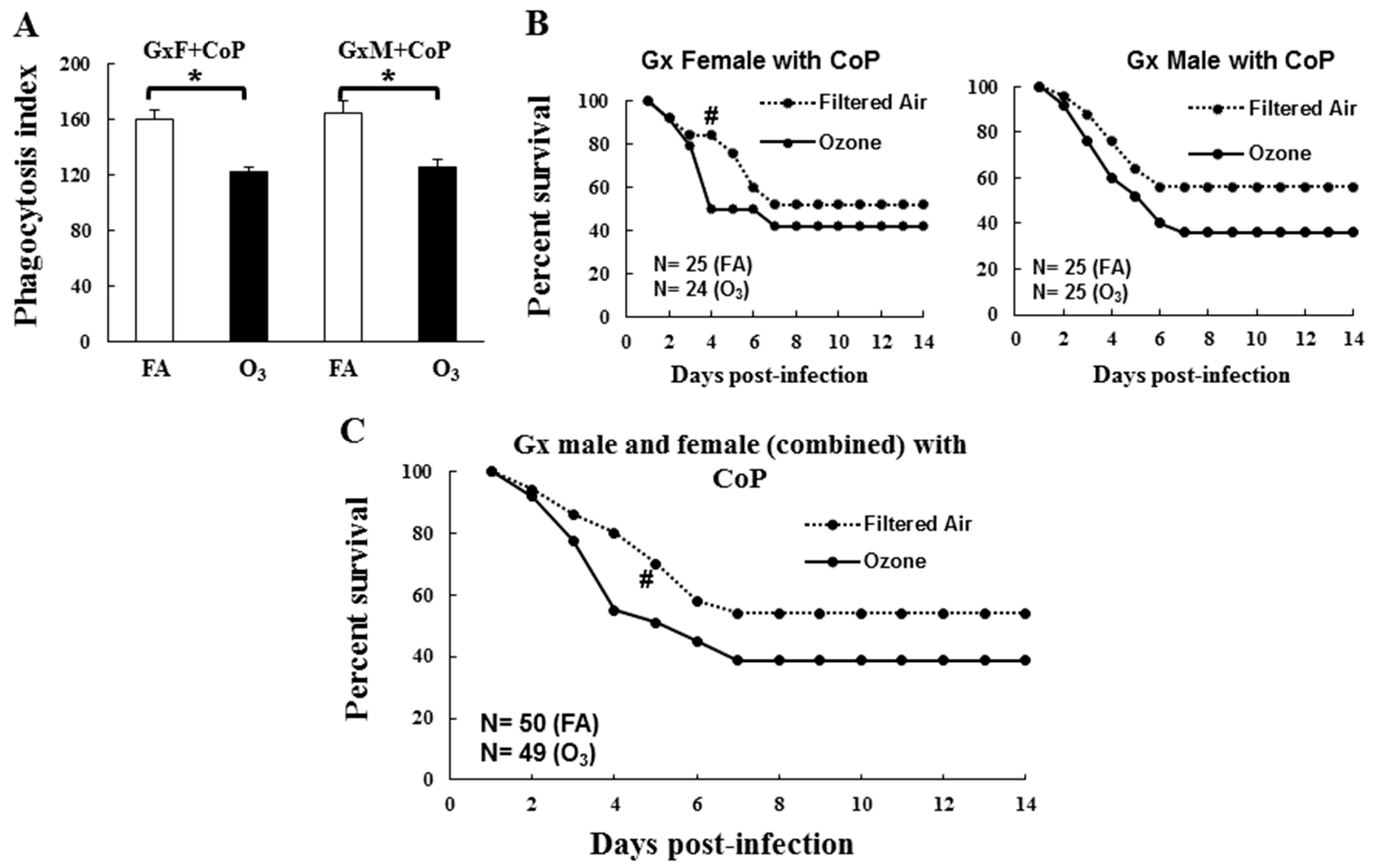 Microorganisms 08 01354 g005