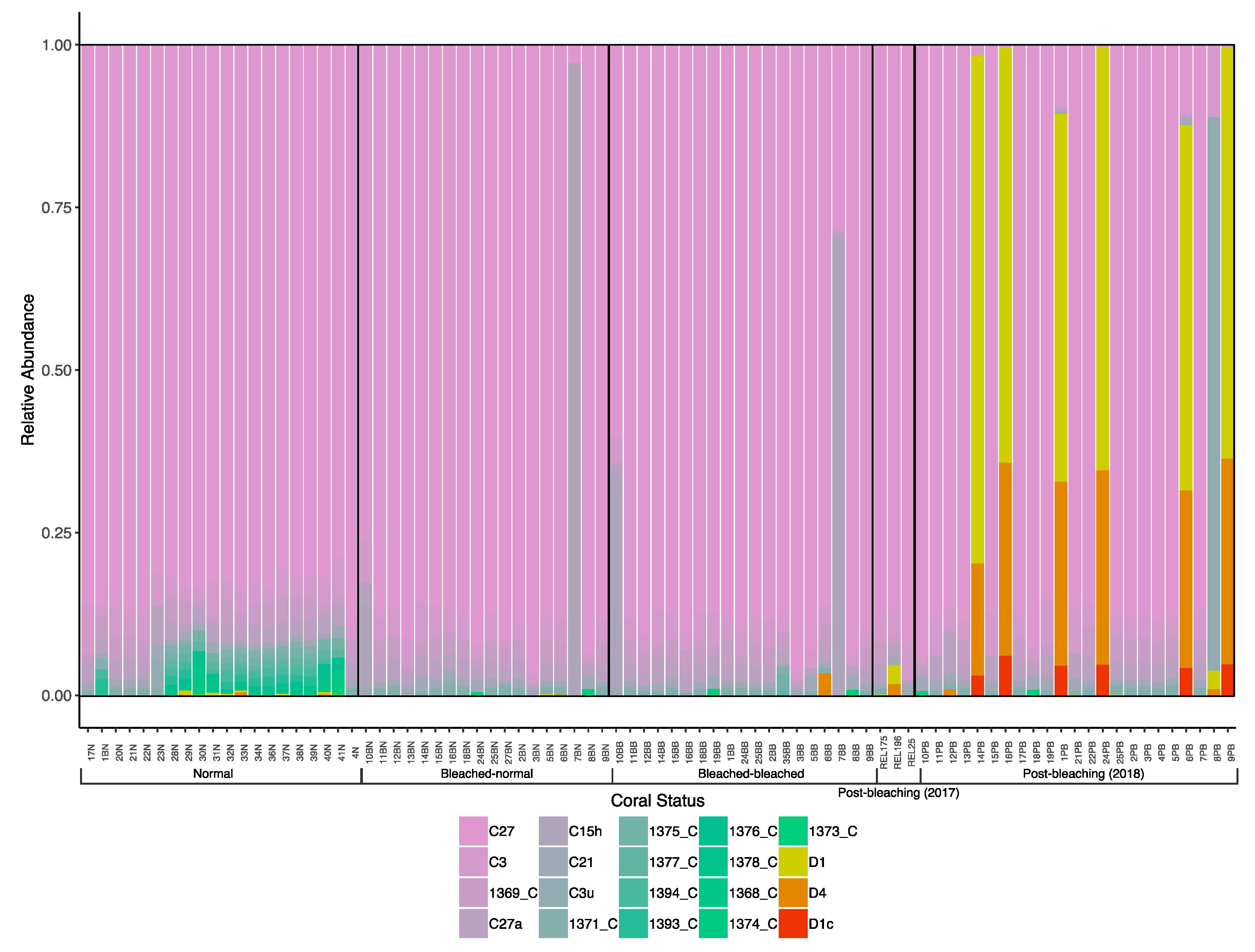 Microorganisms 08 01370 g004 Microorganisms 08 01370 g004