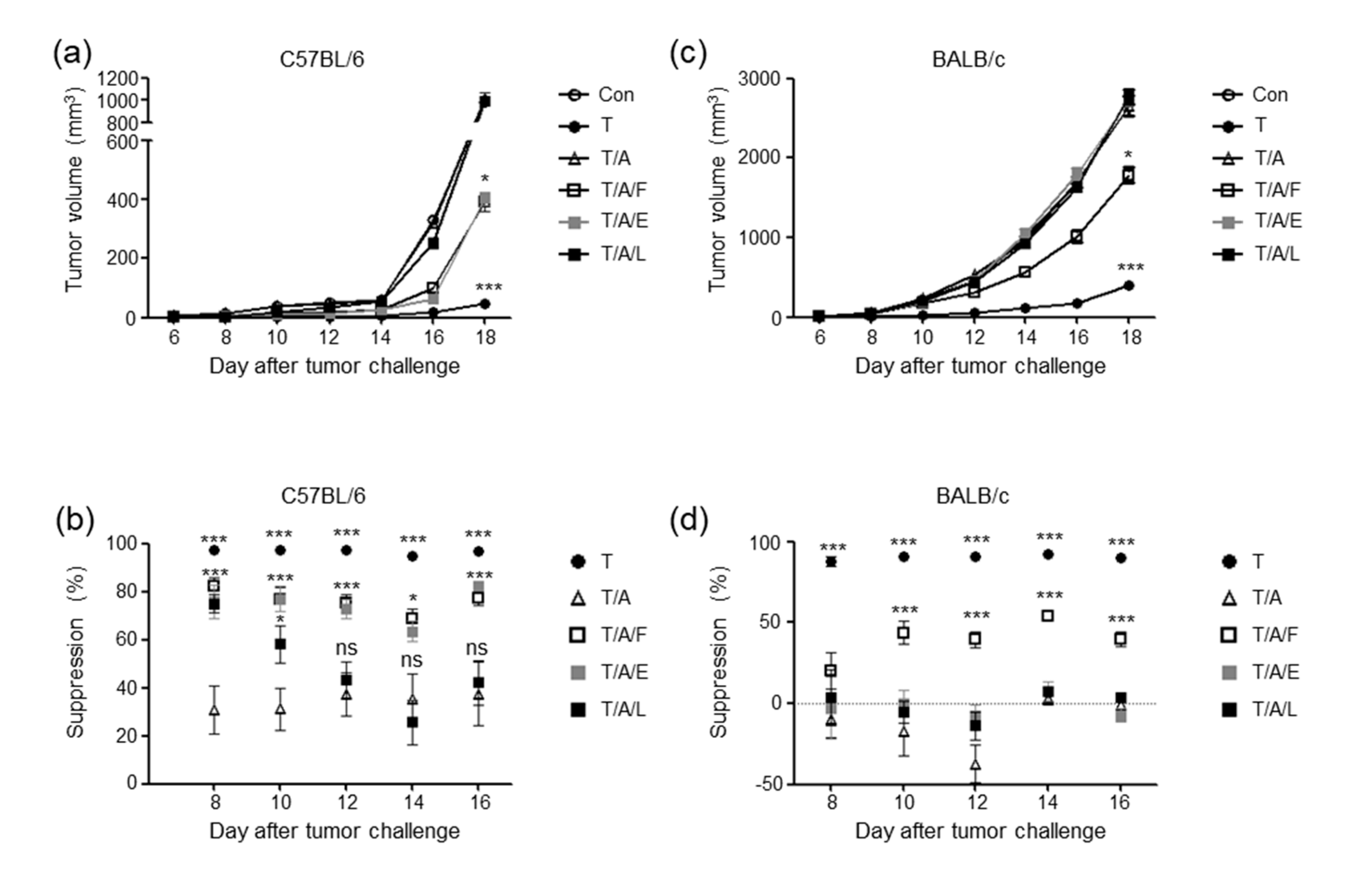 Microorganisms 08 01395 g002