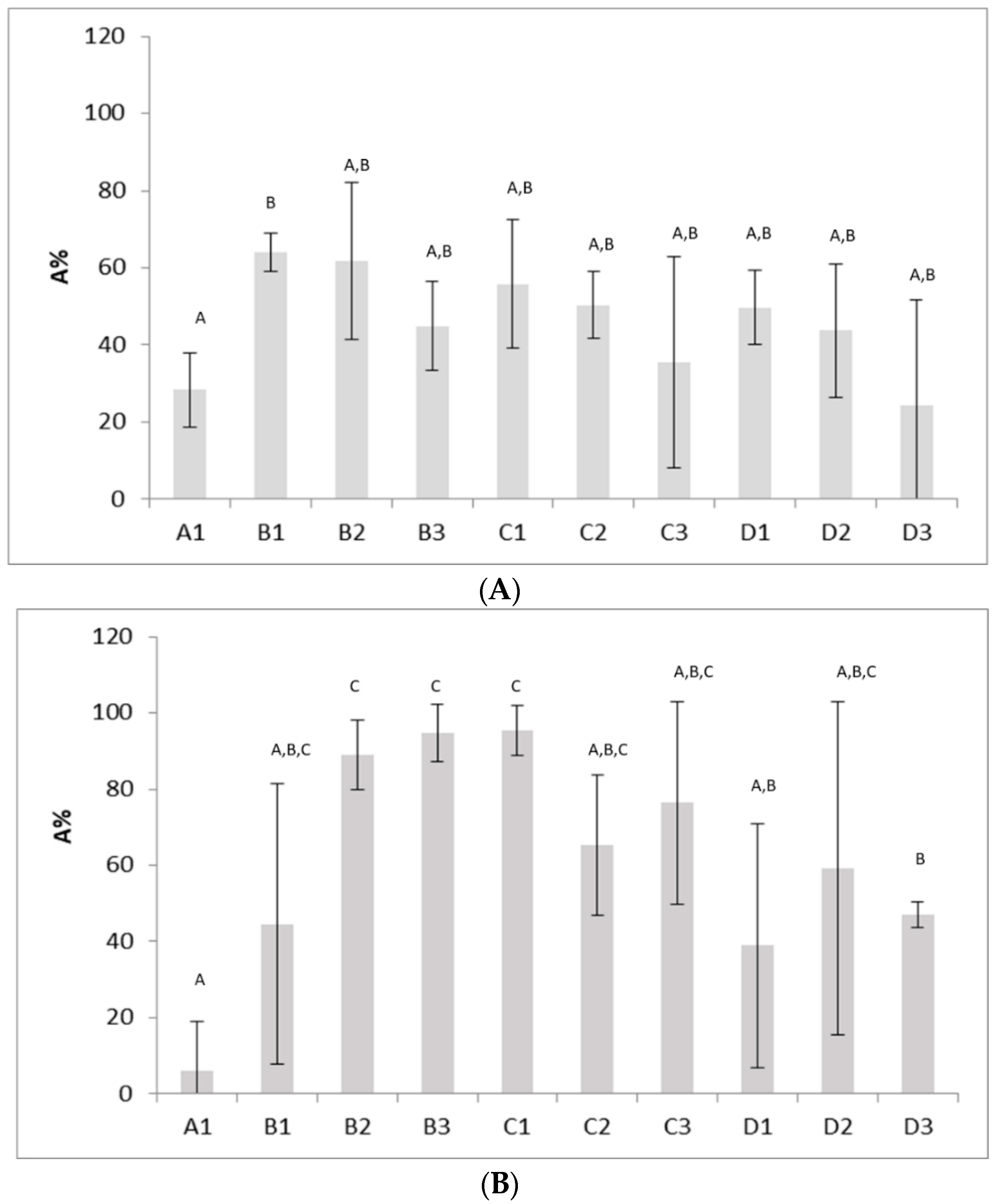 Microorganisms 08 01399 g002 Microorganisms 08 01399 g002