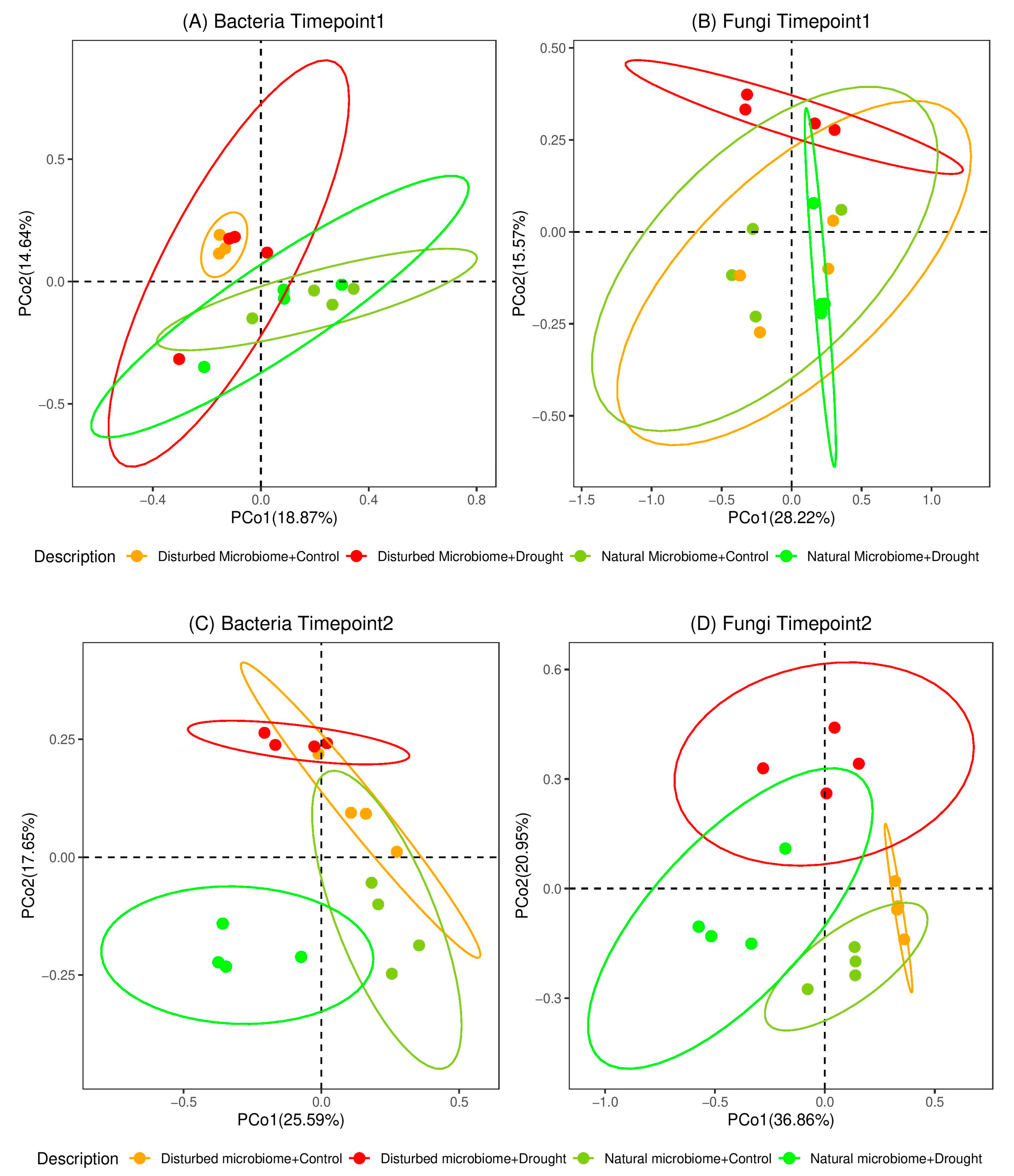 Microorganisms 08 01414 g004 Microorganisms 08 01414 g004