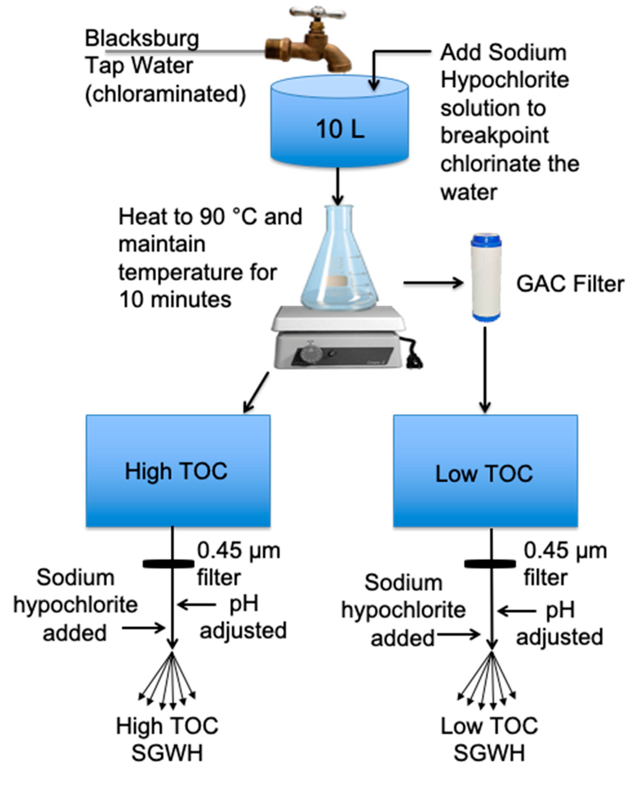 Microorganisms 08 01452 g002 Microorganisms 08 01452 g002