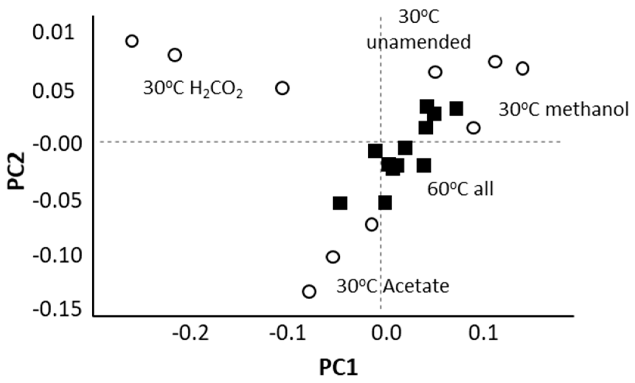 Microorganisms 08 01467 g002 Microorganisms 08 01467 g002