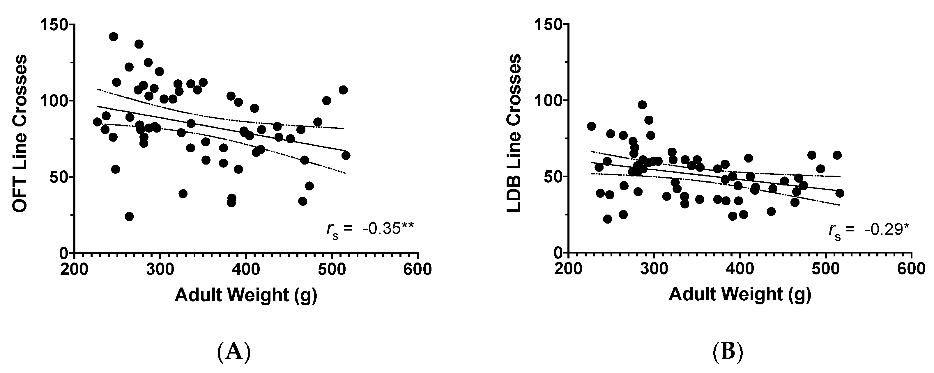 Microorganisms 08 01527 g008