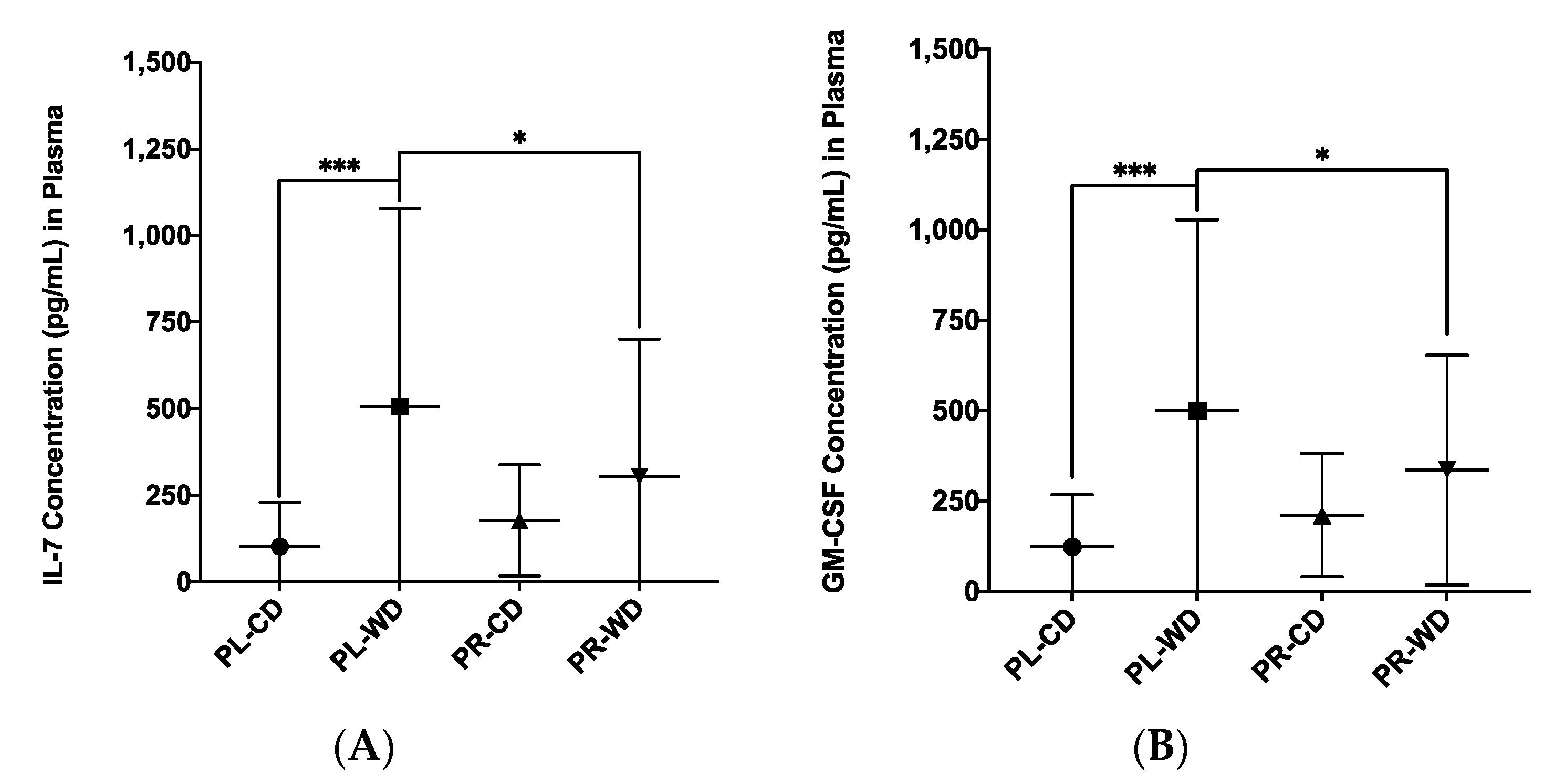 Microorganisms 08 01527 g011