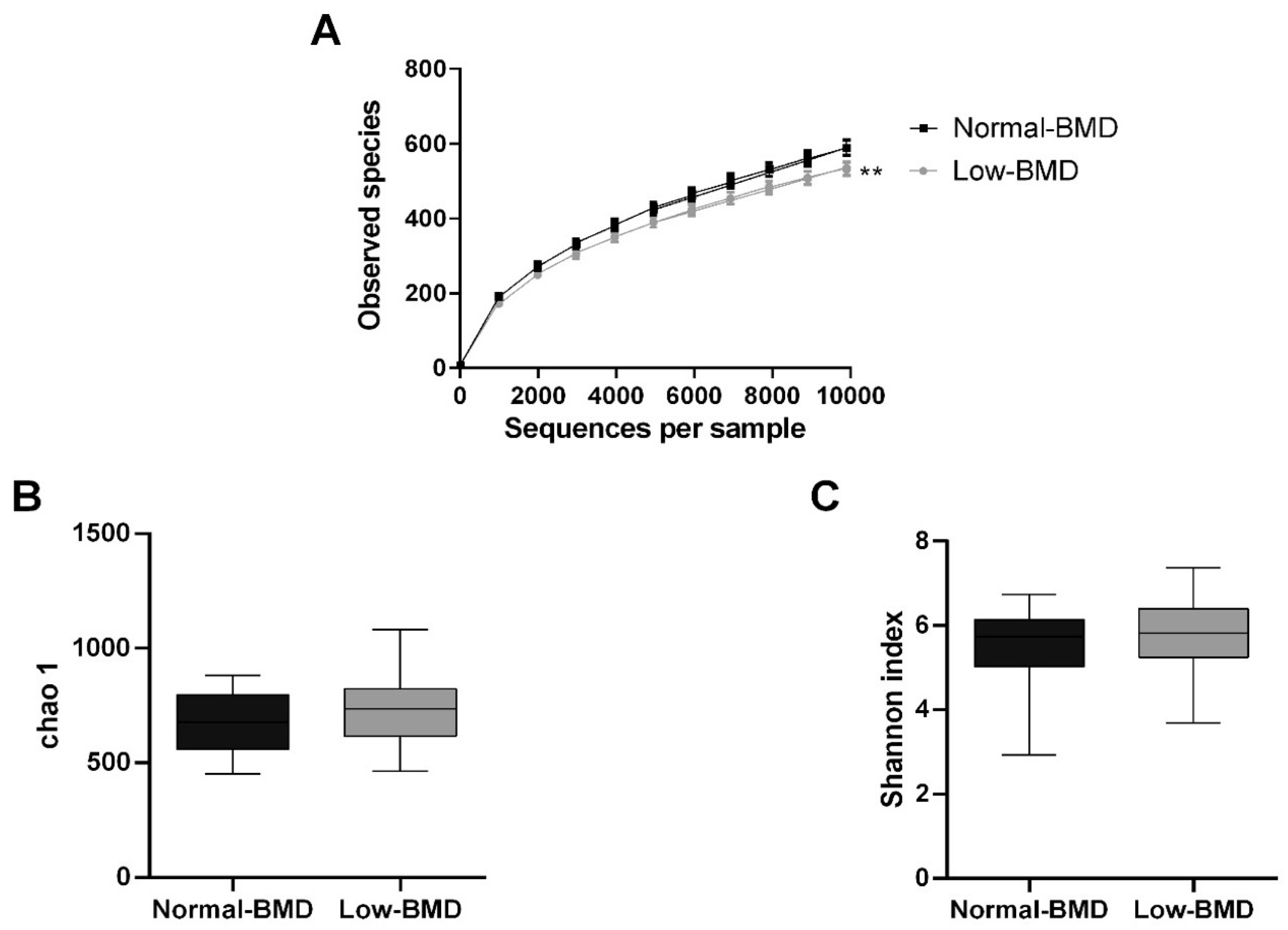 Microorganisms 08 01630 g001