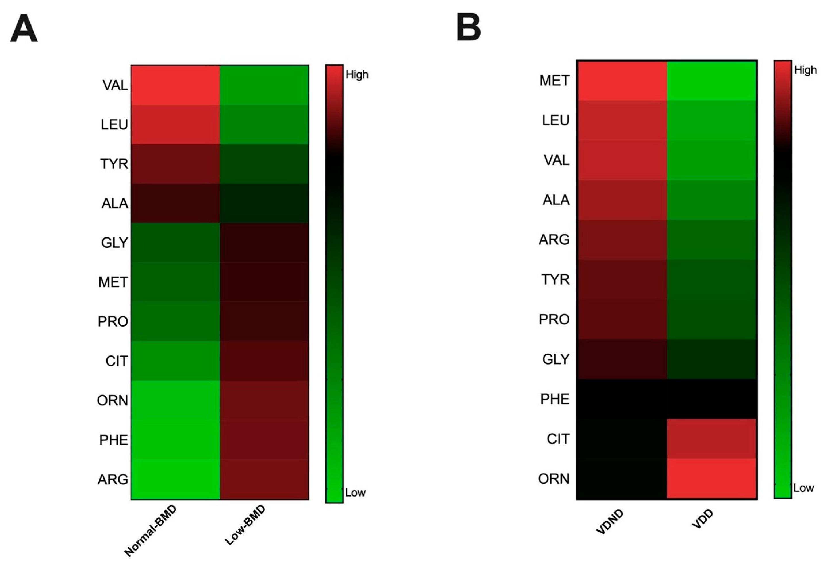 Microorganisms 08 01630 g005