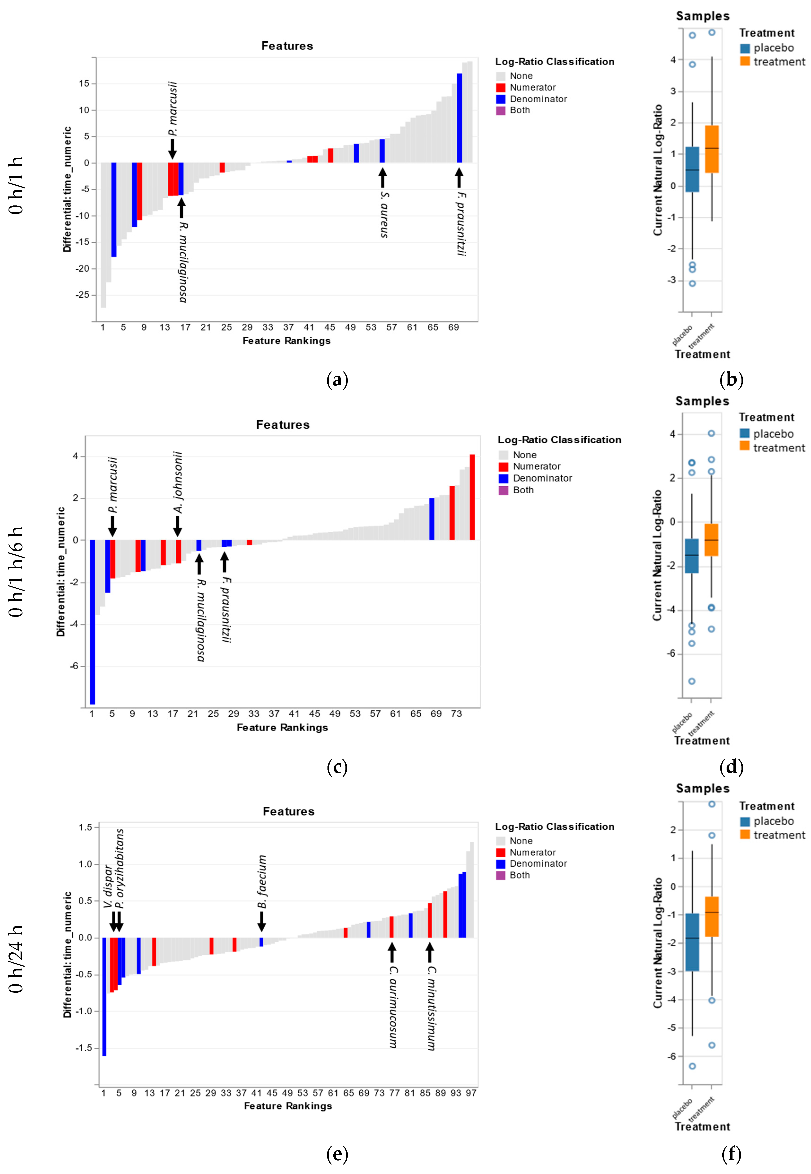 Microorganisms 08 01634 g003a Microorganisms 08 01634 g003a