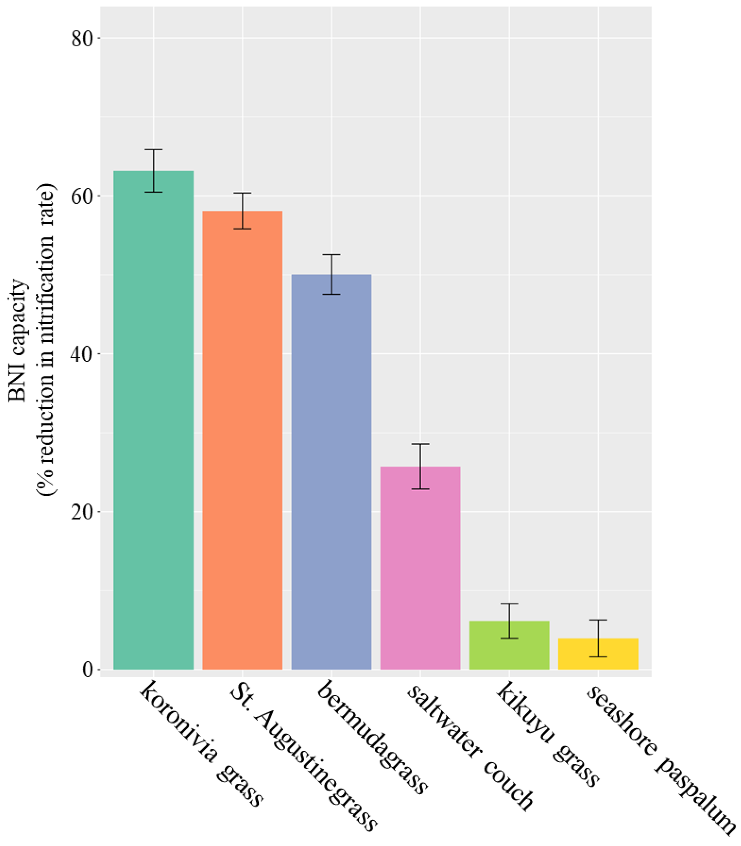 Microorganisms 08 01687 g001 Microorganisms 08 01687 g001