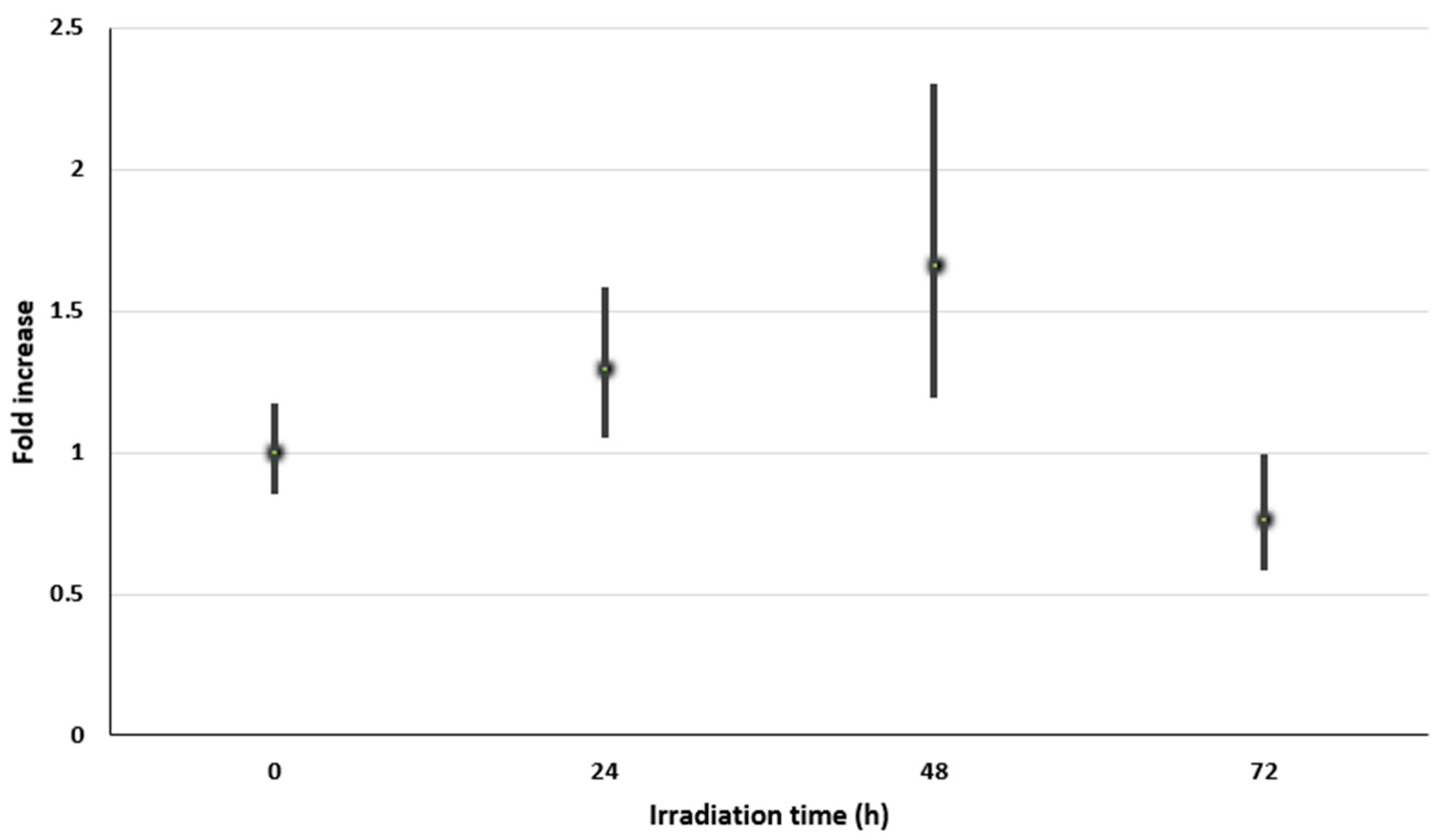 Microorganisms 08 01690 g004
