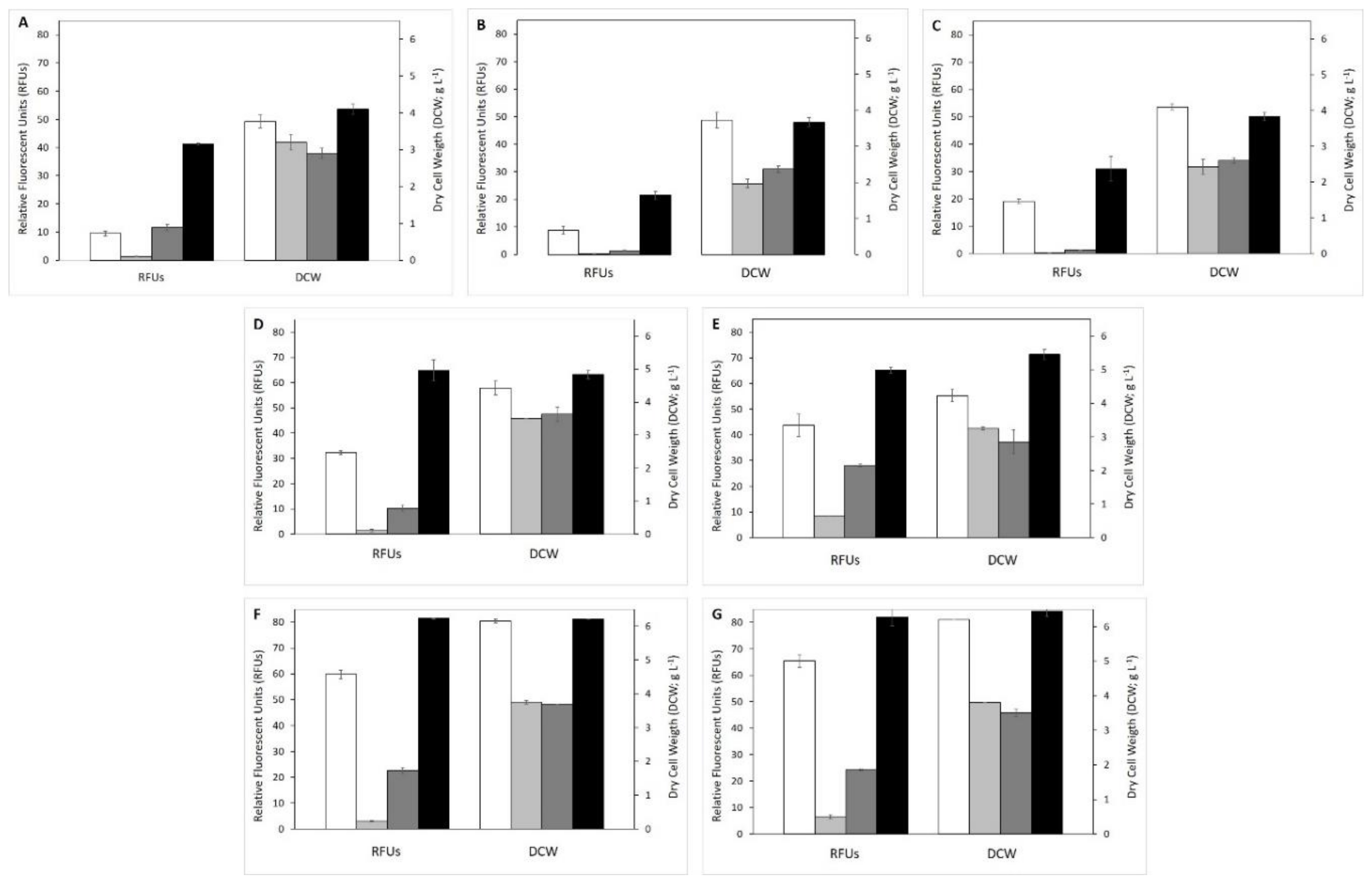 Microorganisms 08 01809 g002 Microorganisms 08 01809 g002
