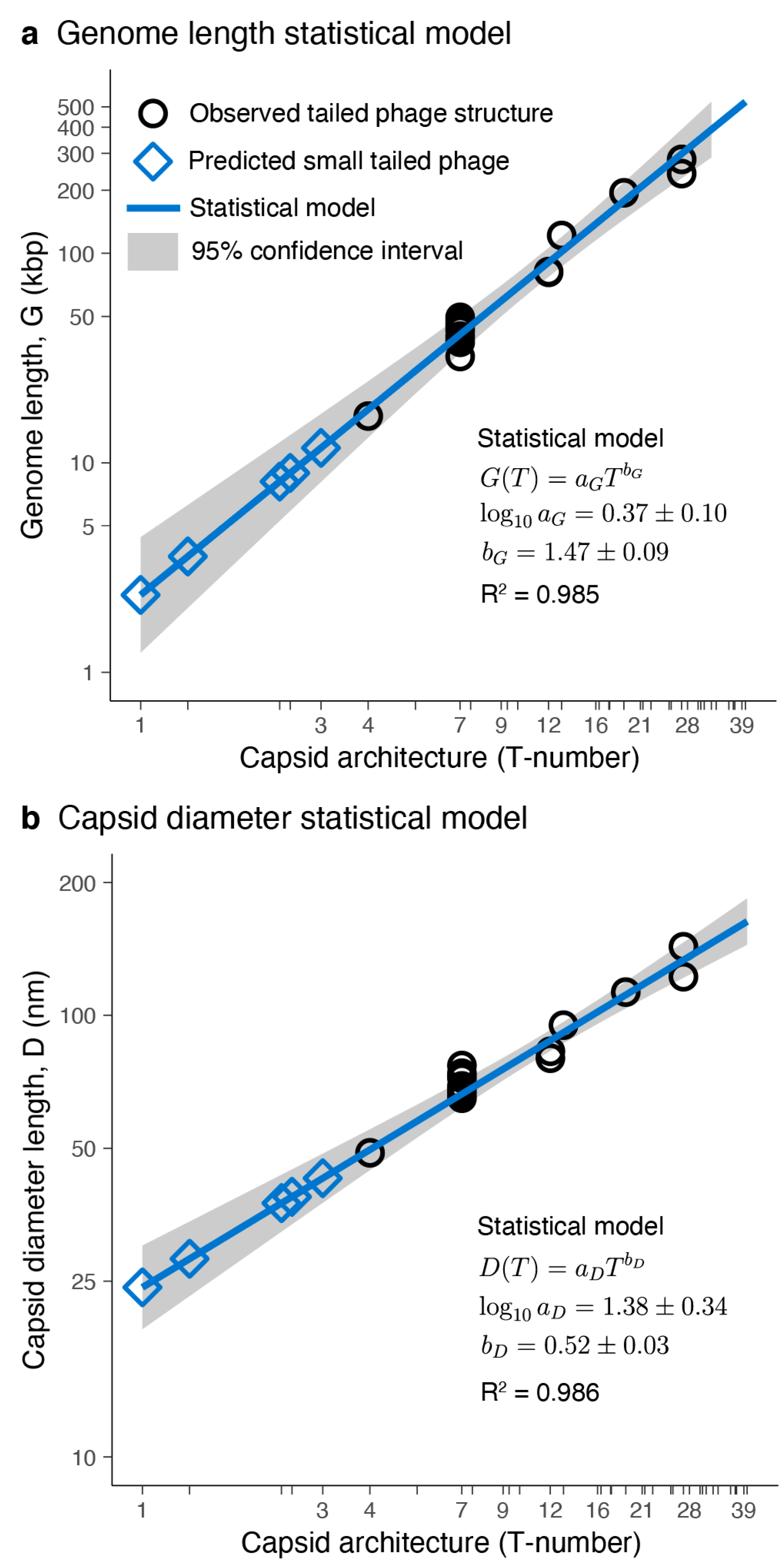 Microorganisms 08 01944 g003 Microorganisms 08 01944 g003