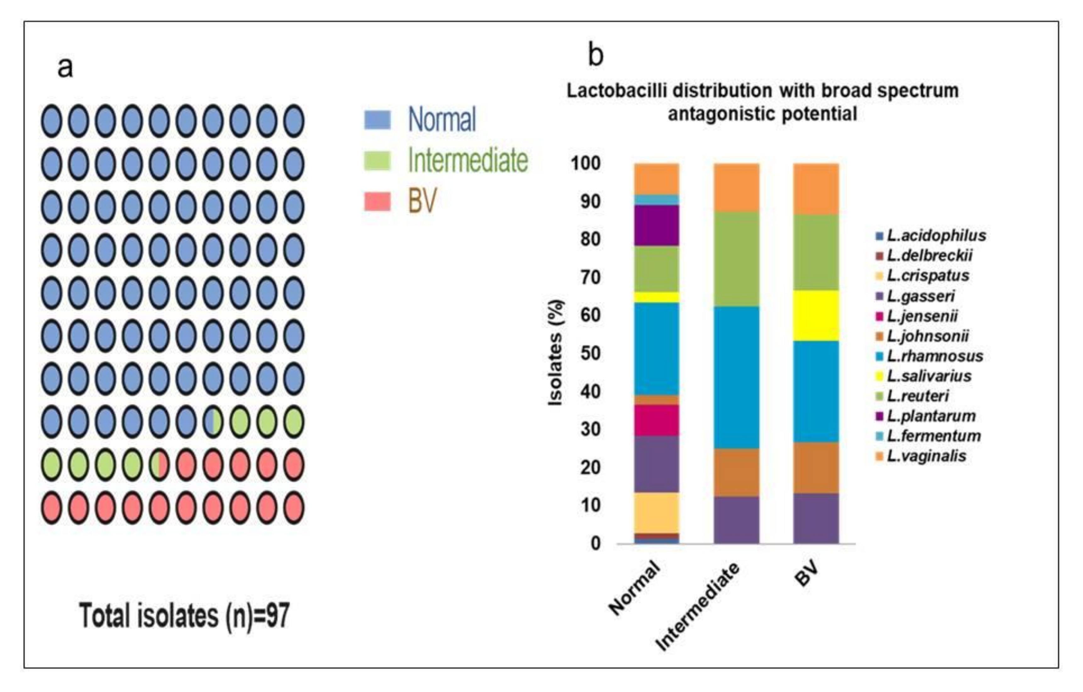 Microorganisms 08 01949 g007