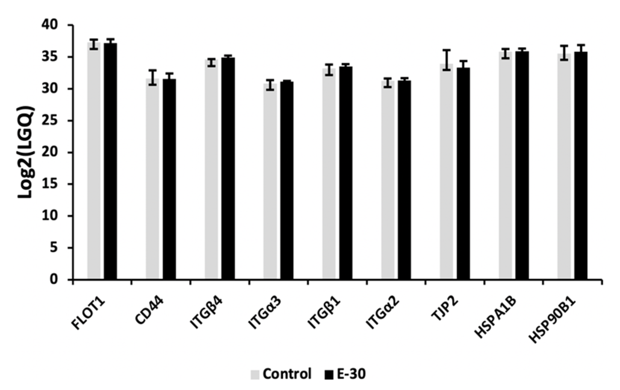 Microorganisms 08 01958 g003