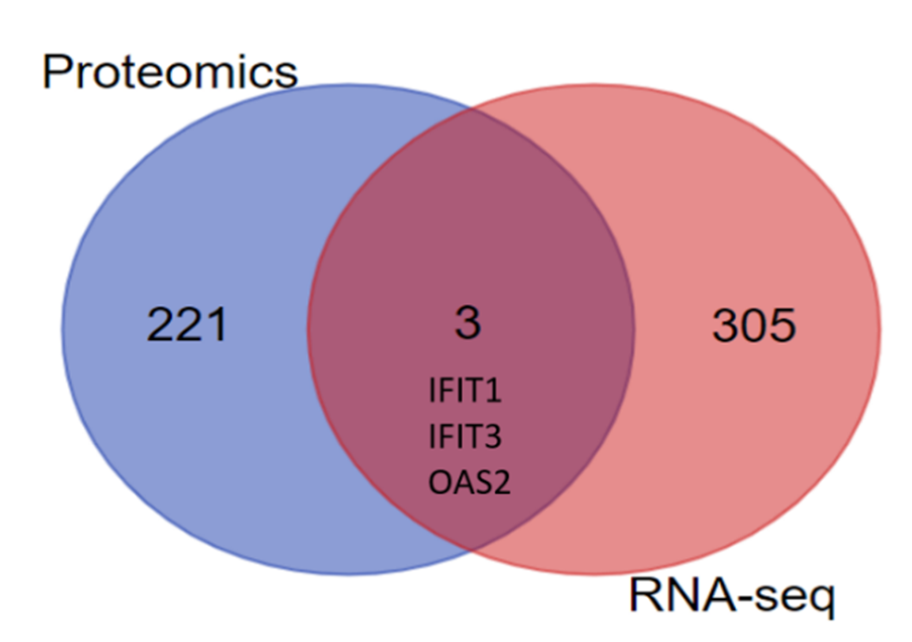 Microorganisms 08 01958 g006