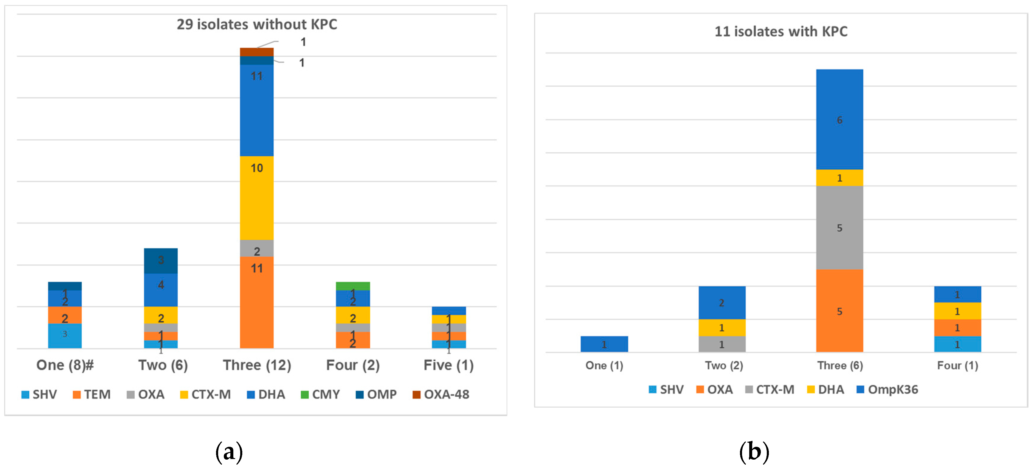 Microorganisms 08 01964 g001 Microorganisms 08 01964 g001