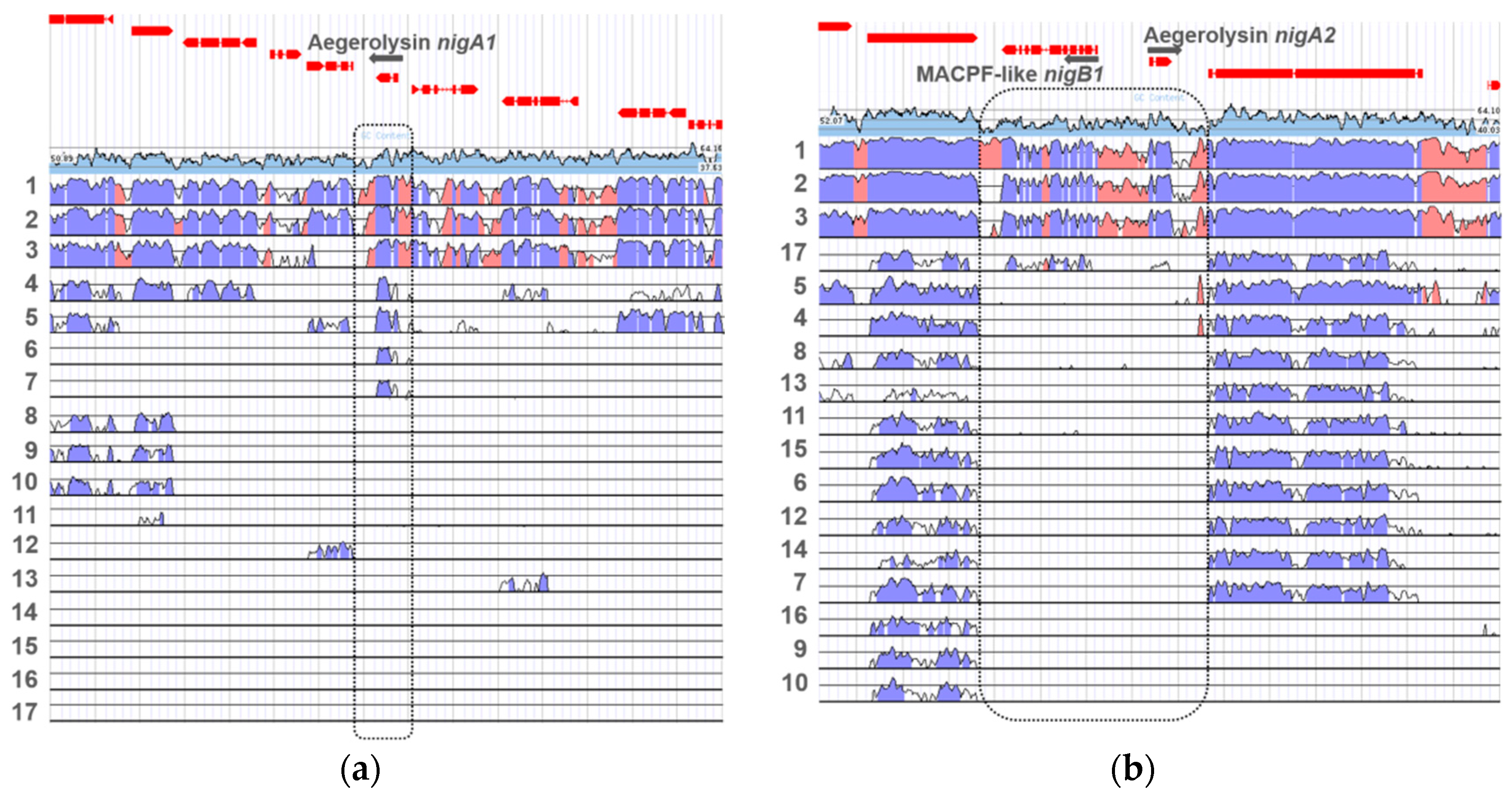 Microorganisms 08 01973 g006