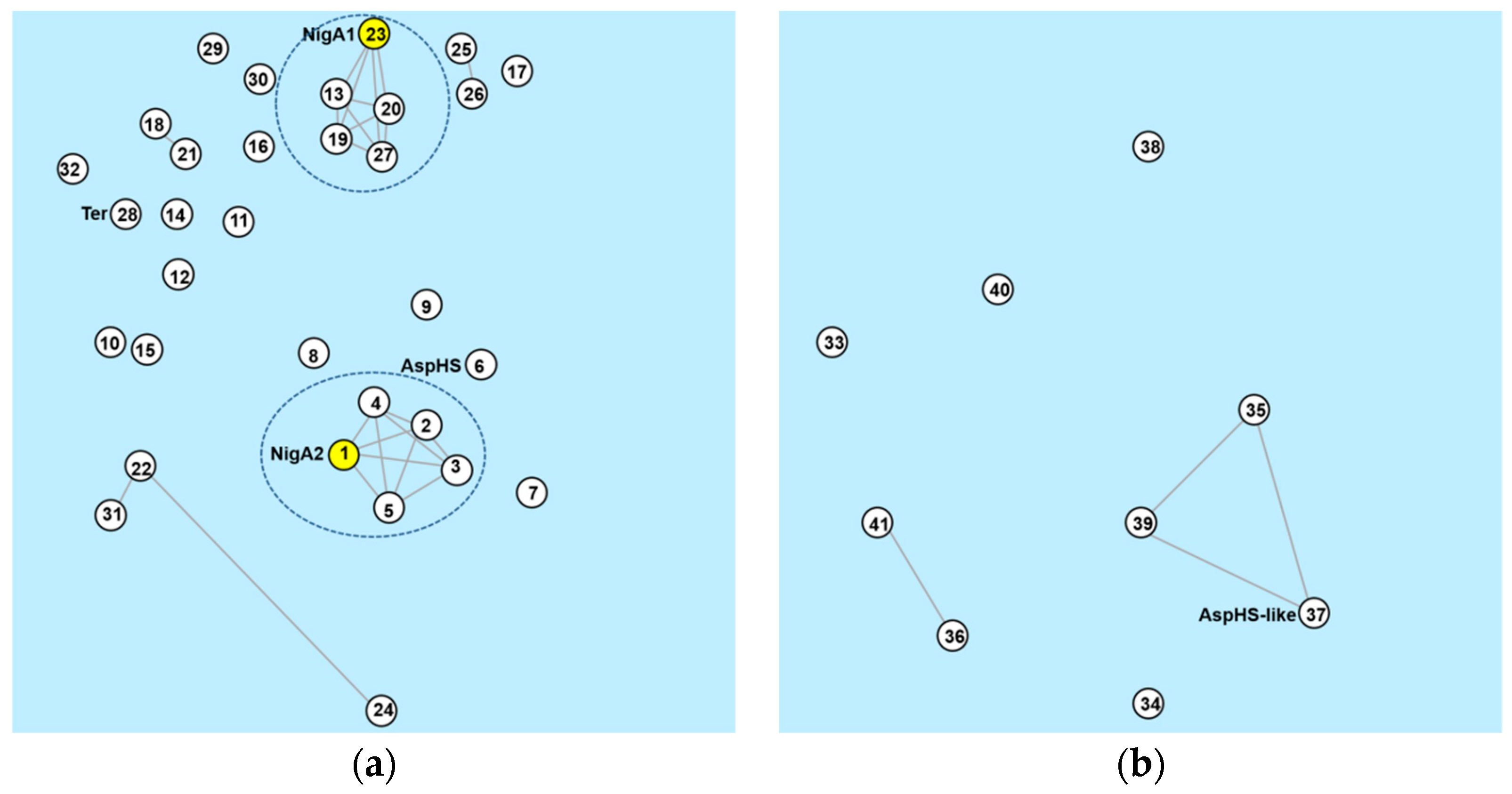 Microorganisms 08 01973 g008