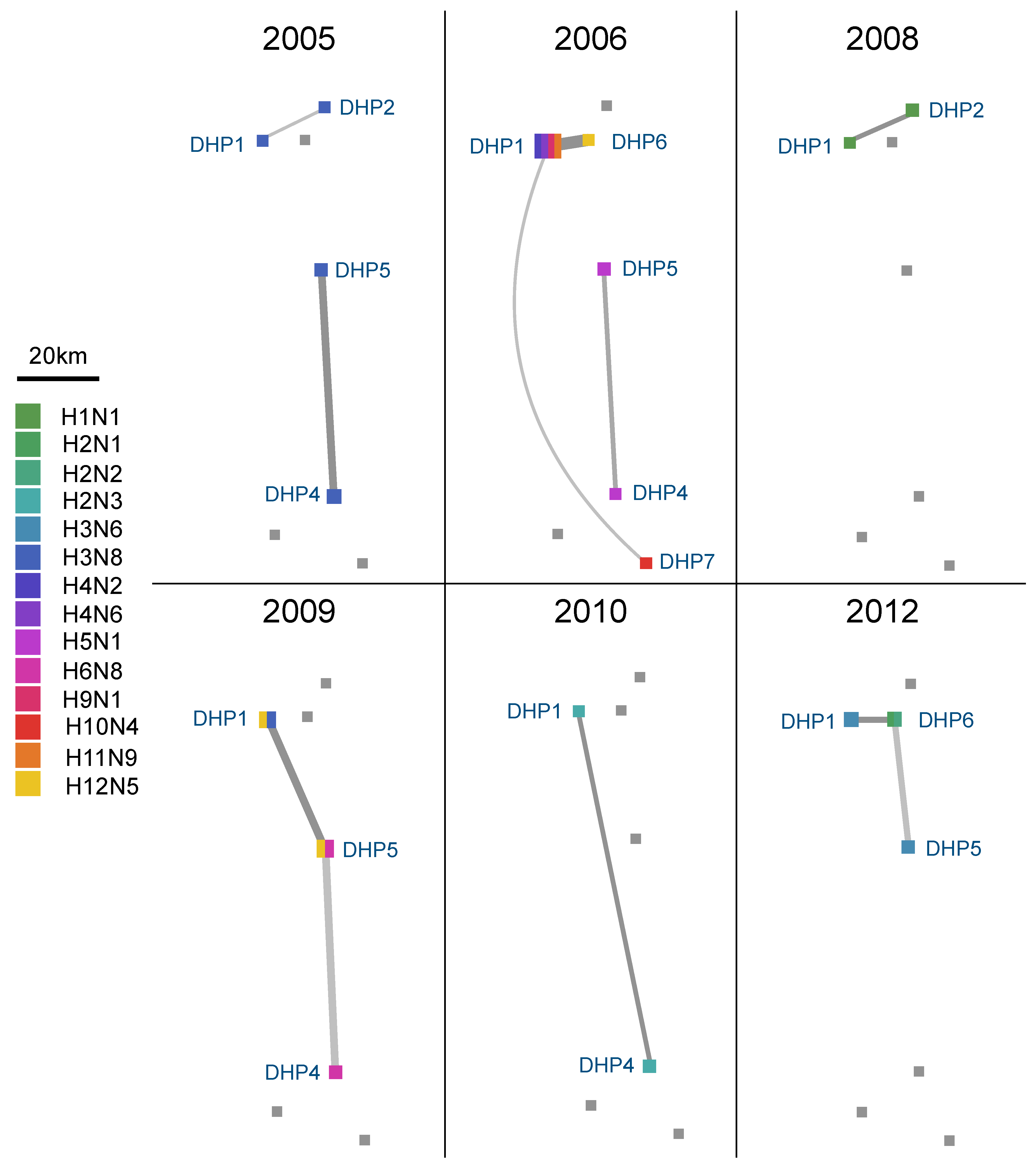 Microorganisms 09 00040 g006