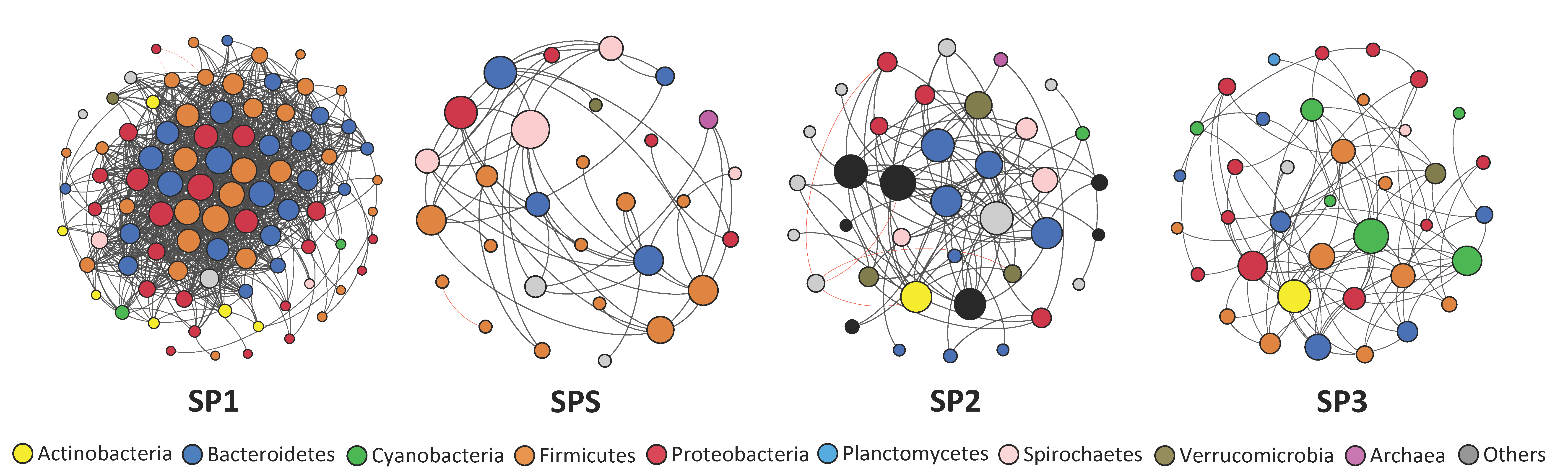 Microorganisms 09 00075 g005