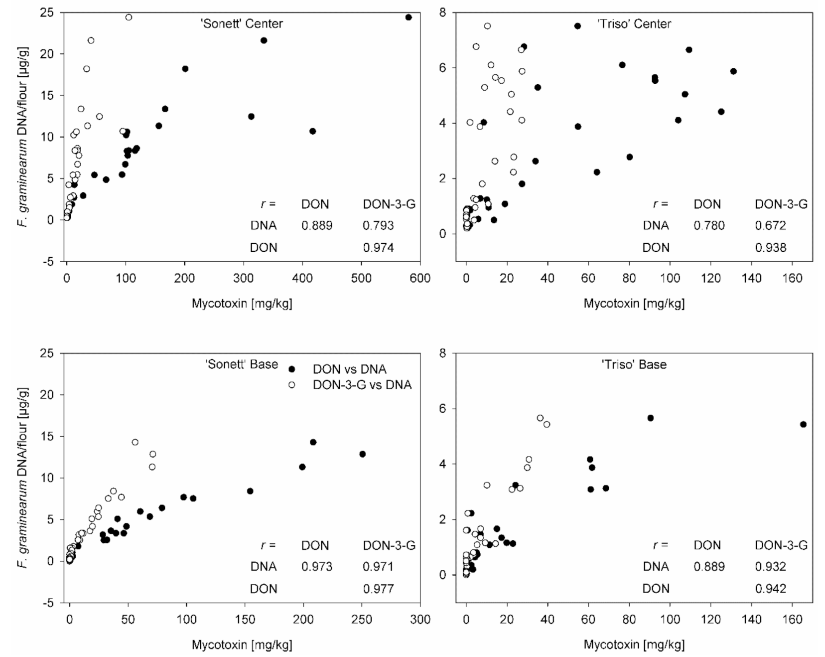 Microorganisms 09 00079 g006 Microorganisms 09 00079 g006