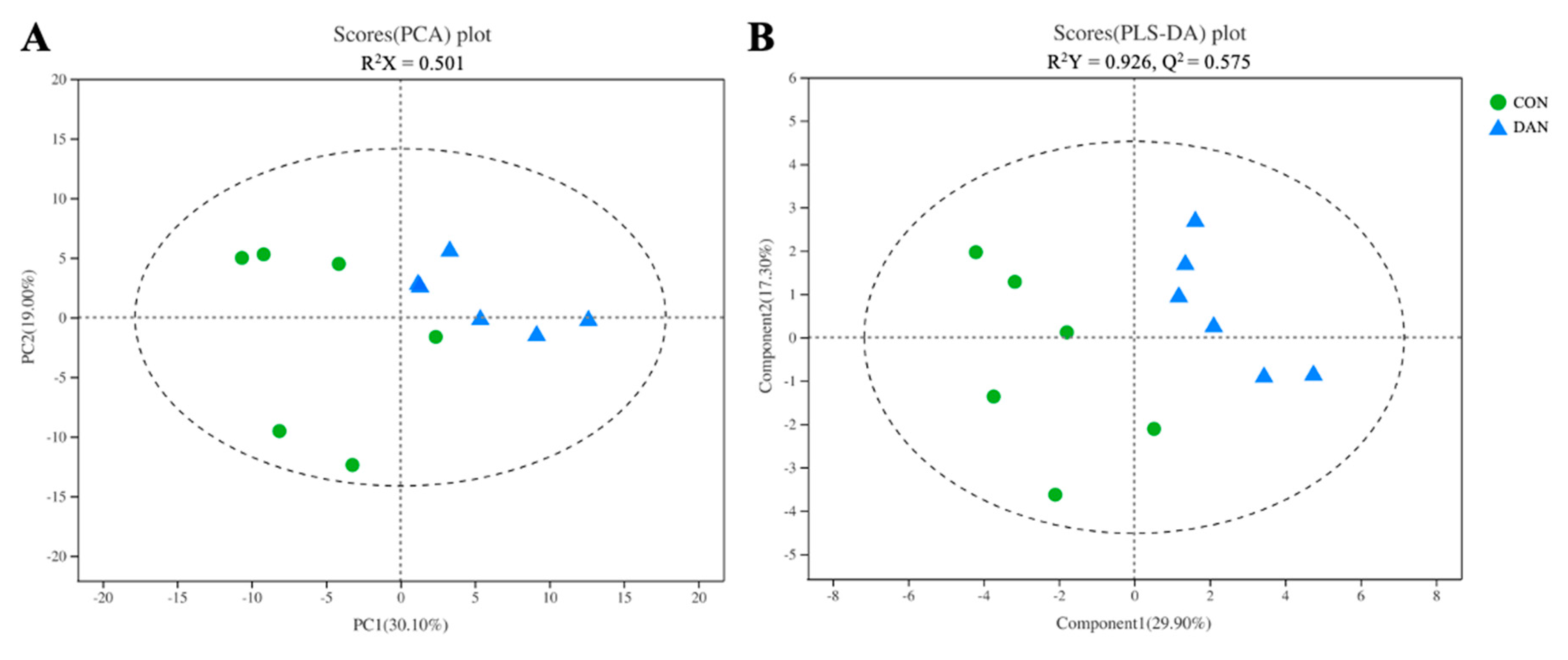 Microorganisms 09 00083 g005