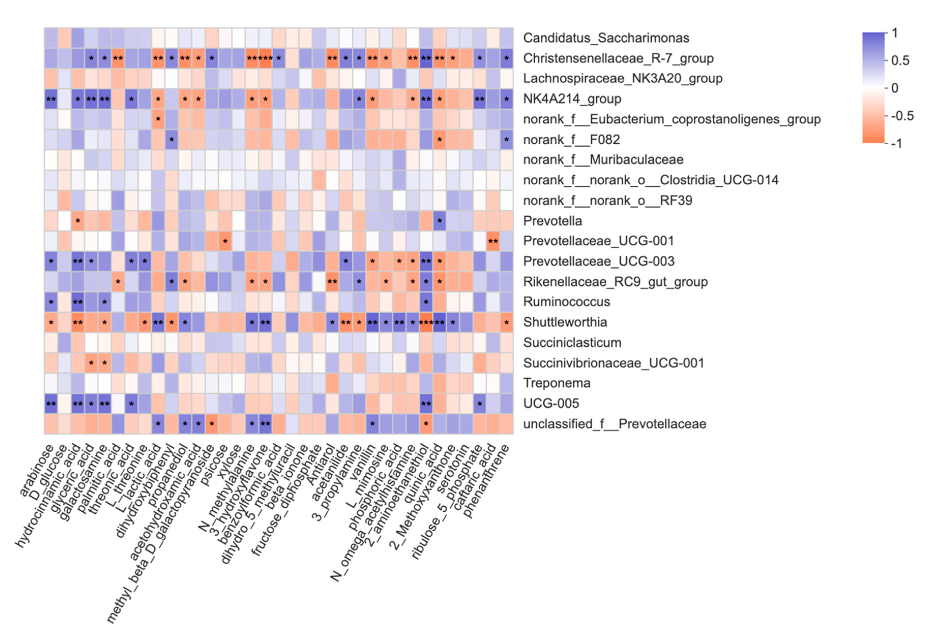 Microorganisms 09 00083 g007