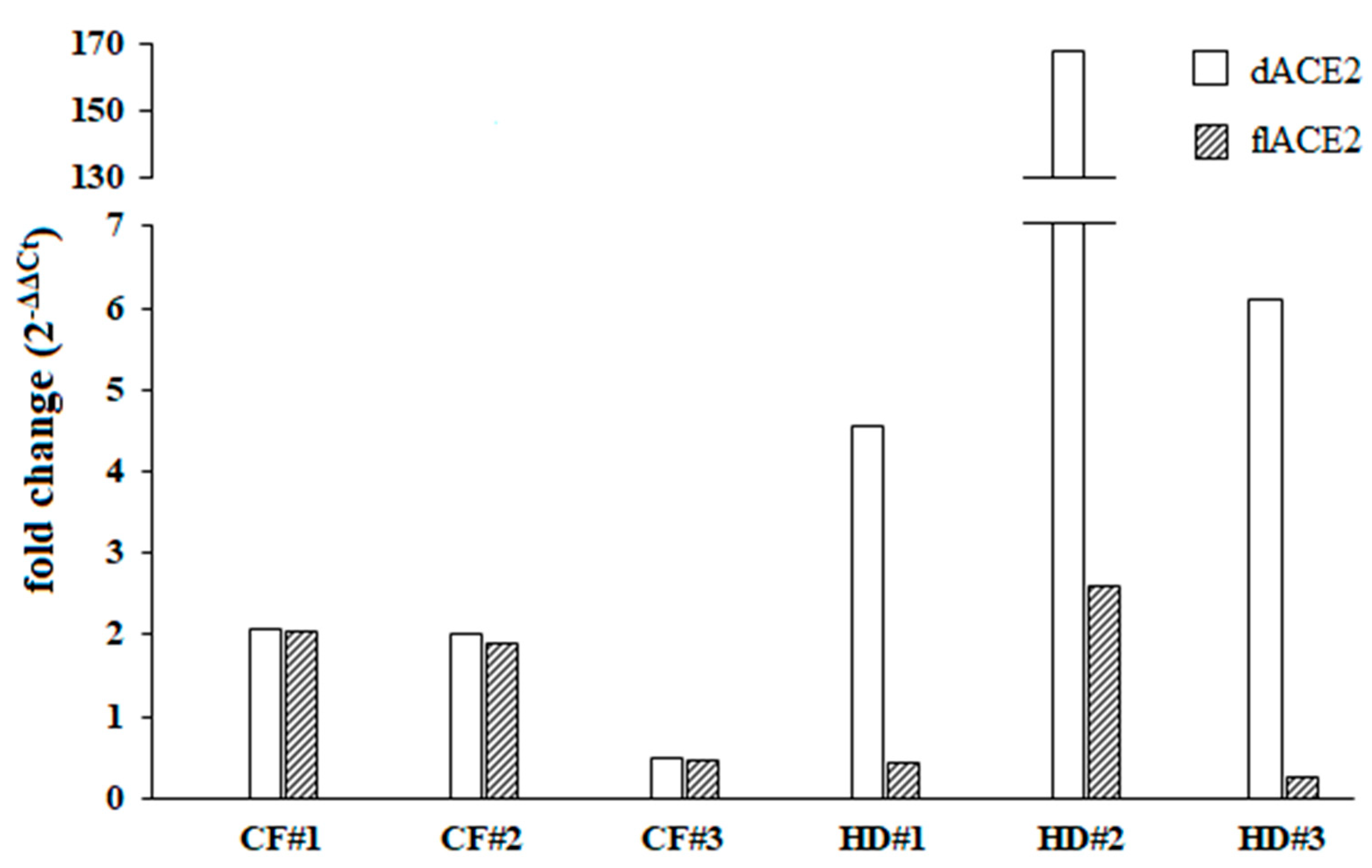 Microorganisms 09 00093 g002
