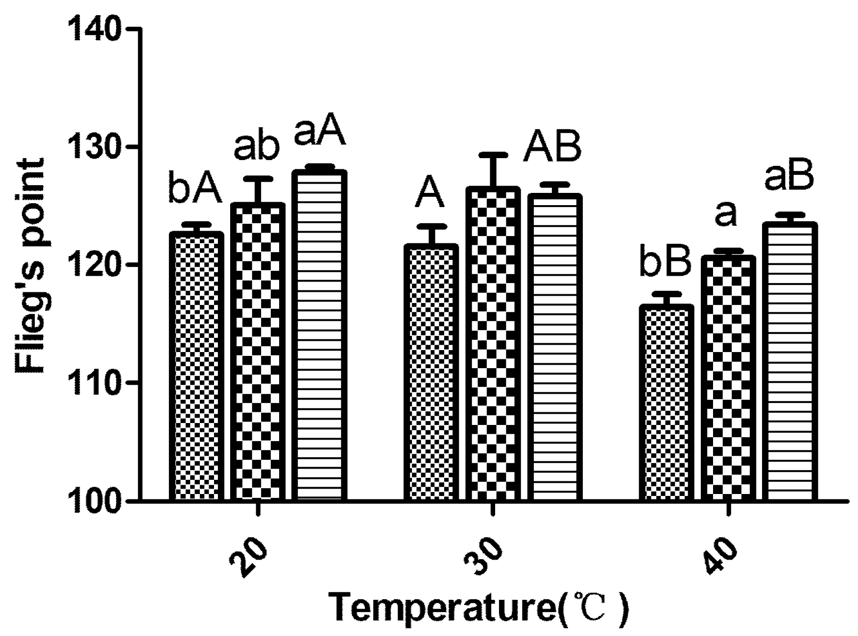 Microorganisms 09 00114 g002