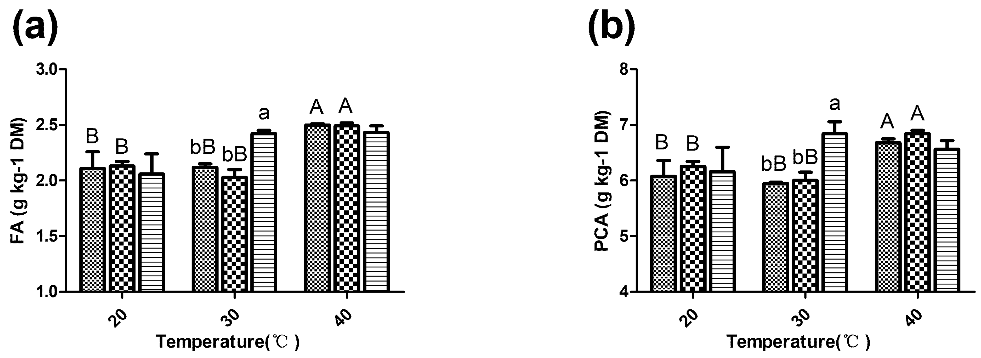 Microorganisms 09 00114 g003