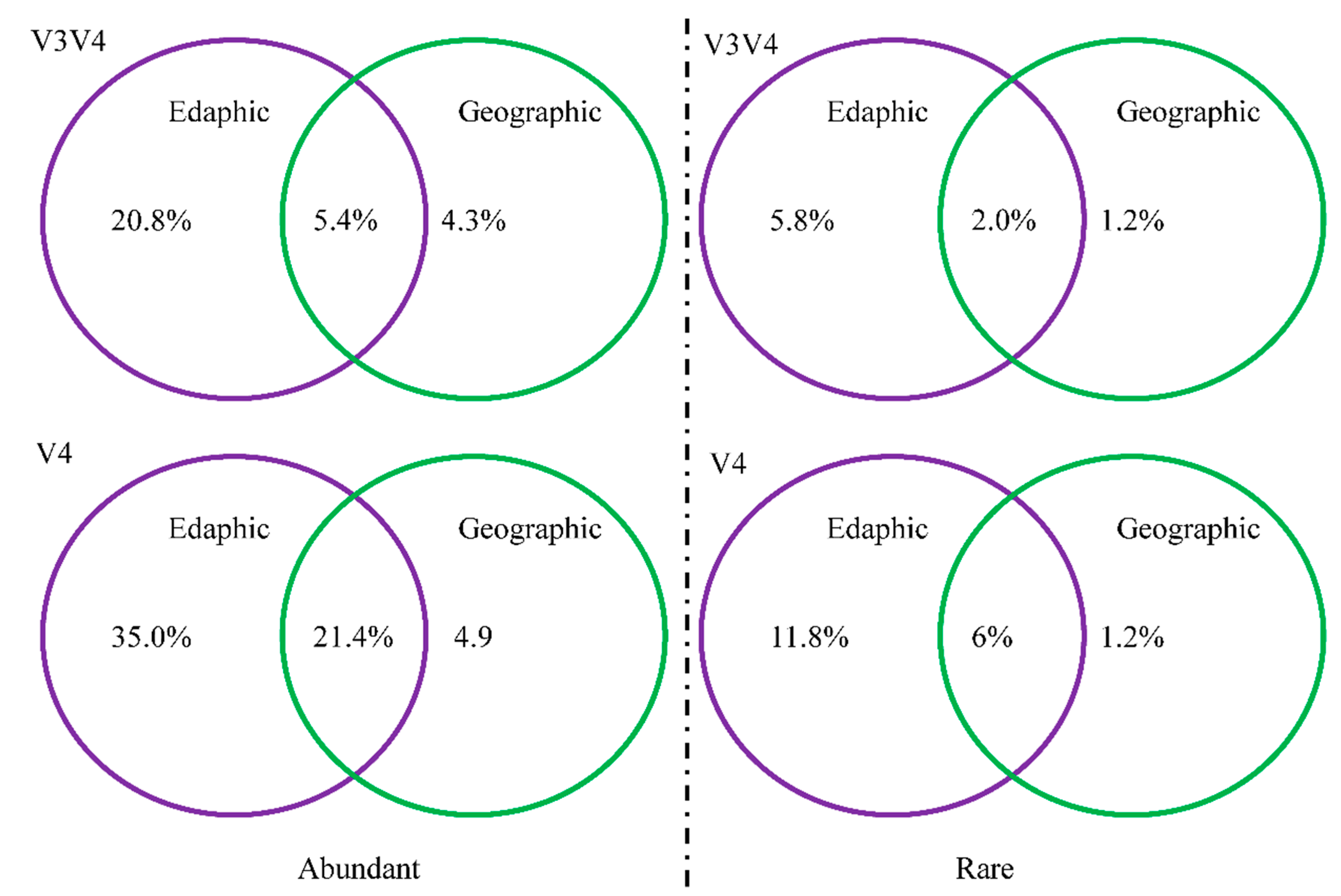 Microorganisms 09 00139 g005
