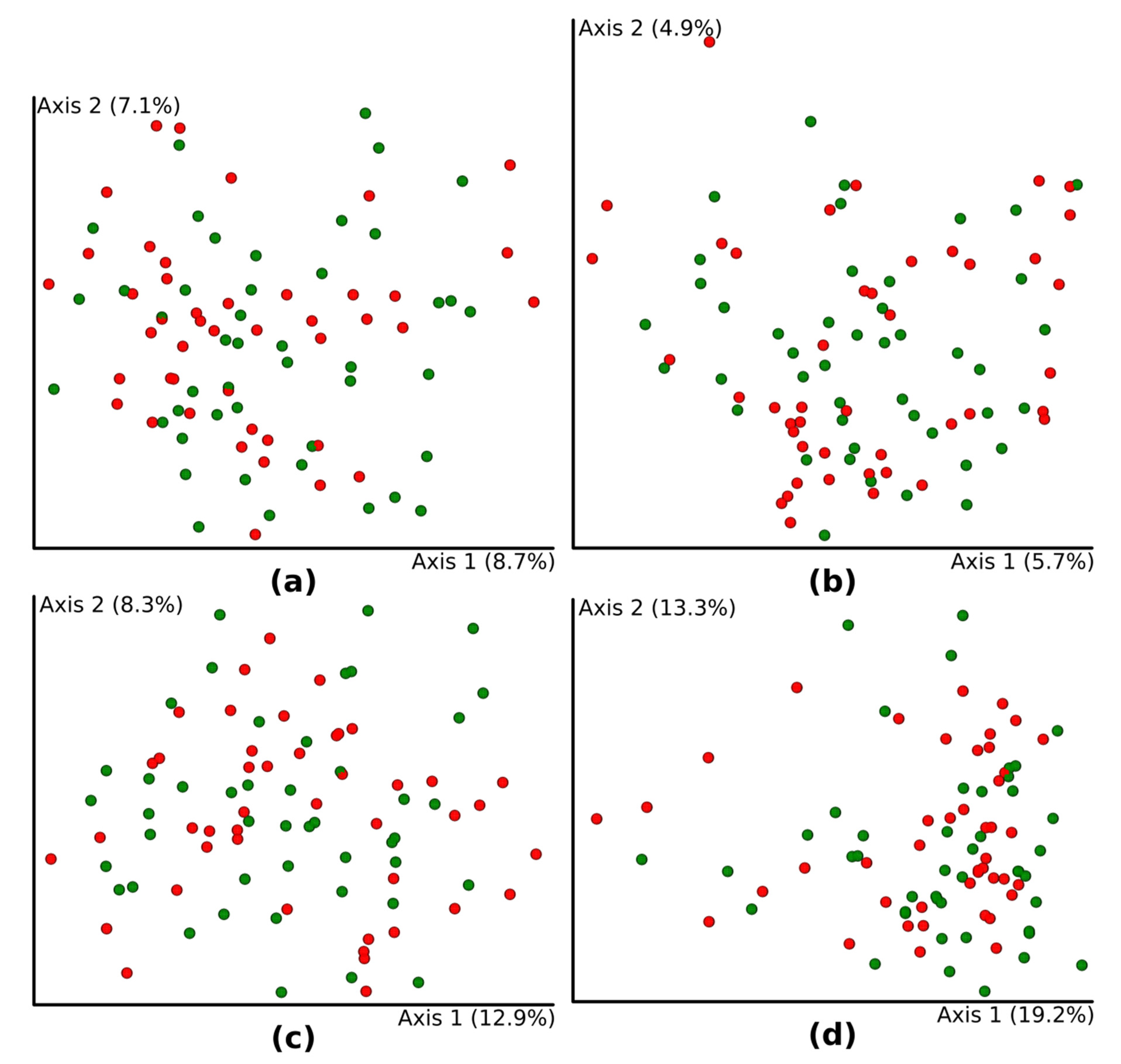 Microorganisms 09 00155 g002