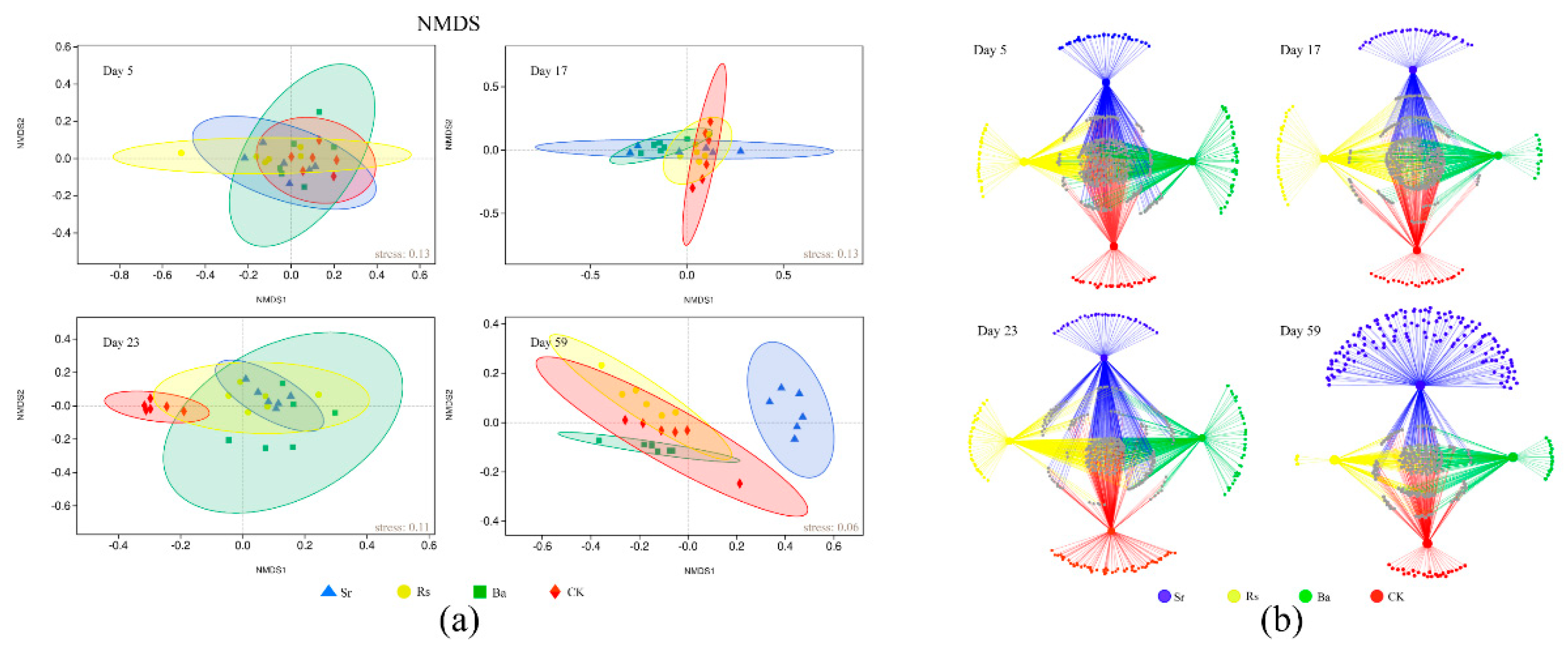 Microorganisms 09 00161 g004 Microorganisms 09 00161 g004