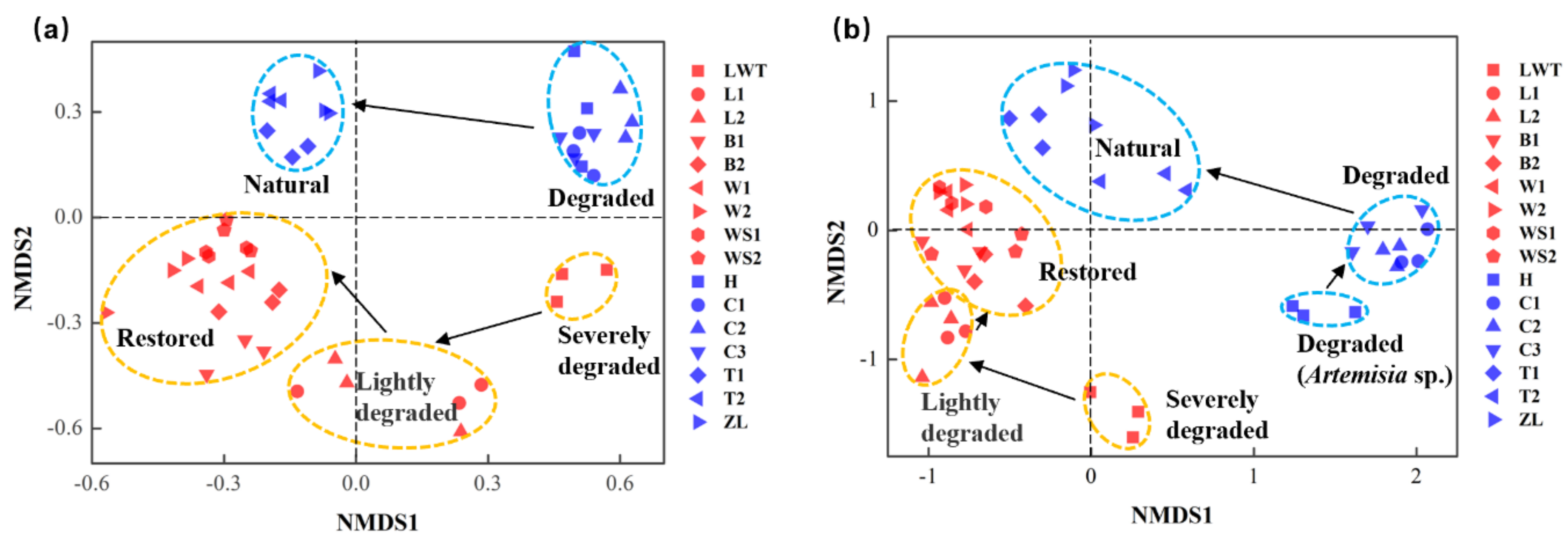 Microorganisms 09 00211 g007 Microorganisms 09 00211 g007