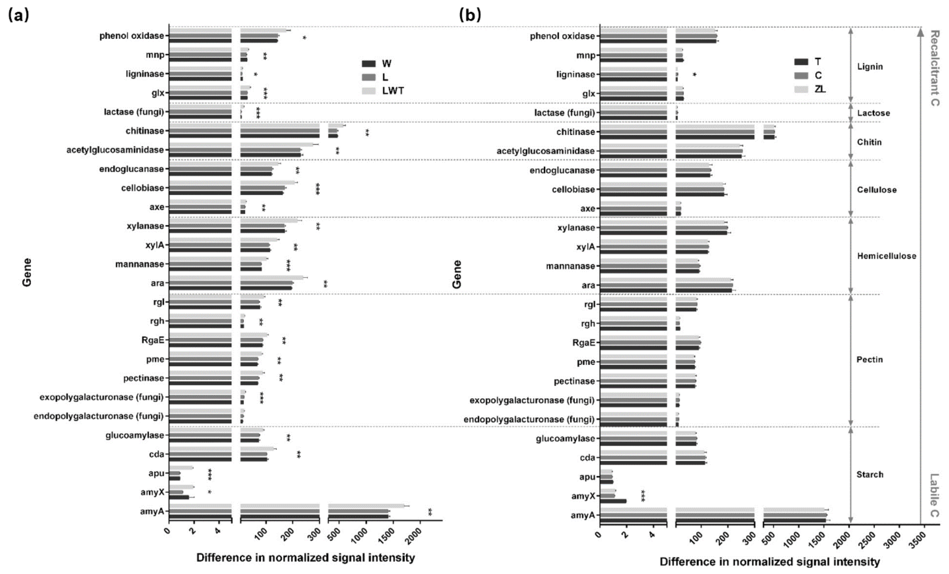 Microorganisms 09 00211 g011 Microorganisms 09 00211 g011