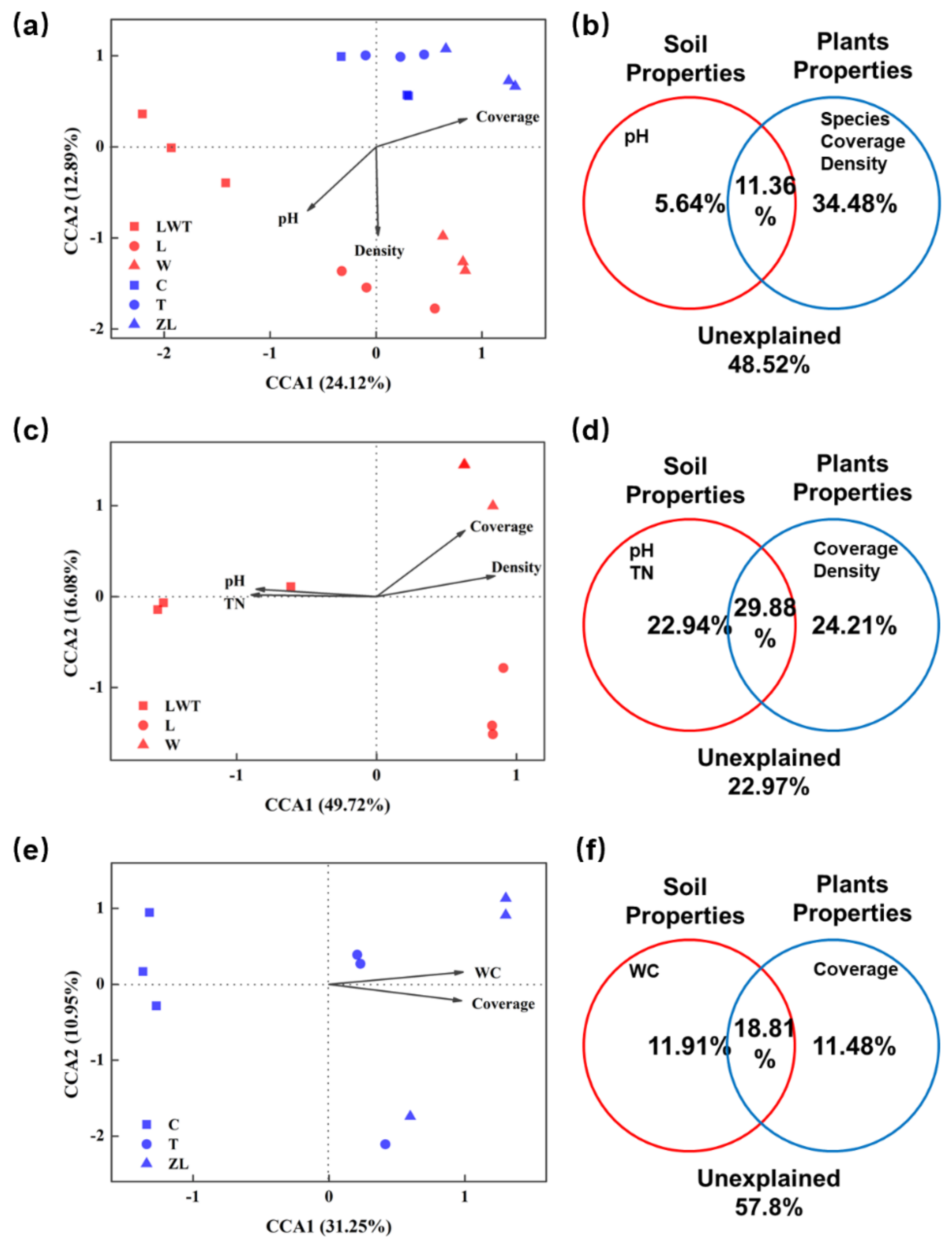 Microorganisms 09 00211 g012 Microorganisms 09 00211 g012