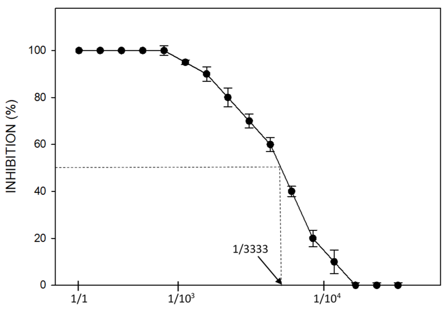 Microorganisms 09 00281 g003 Microorganisms 09 00281 g003