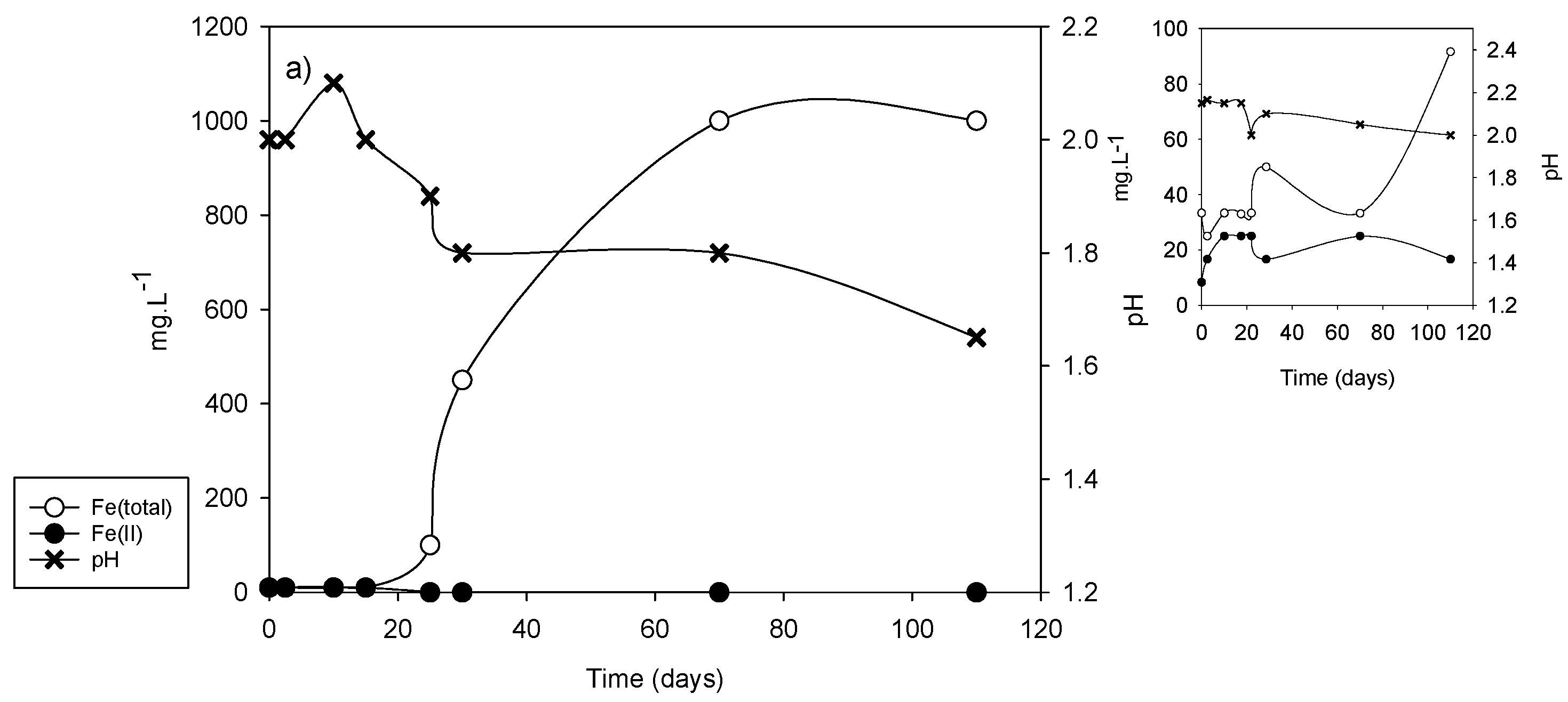 Microorganisms 09 00281 g005a Microorganisms 09 00281 g005a