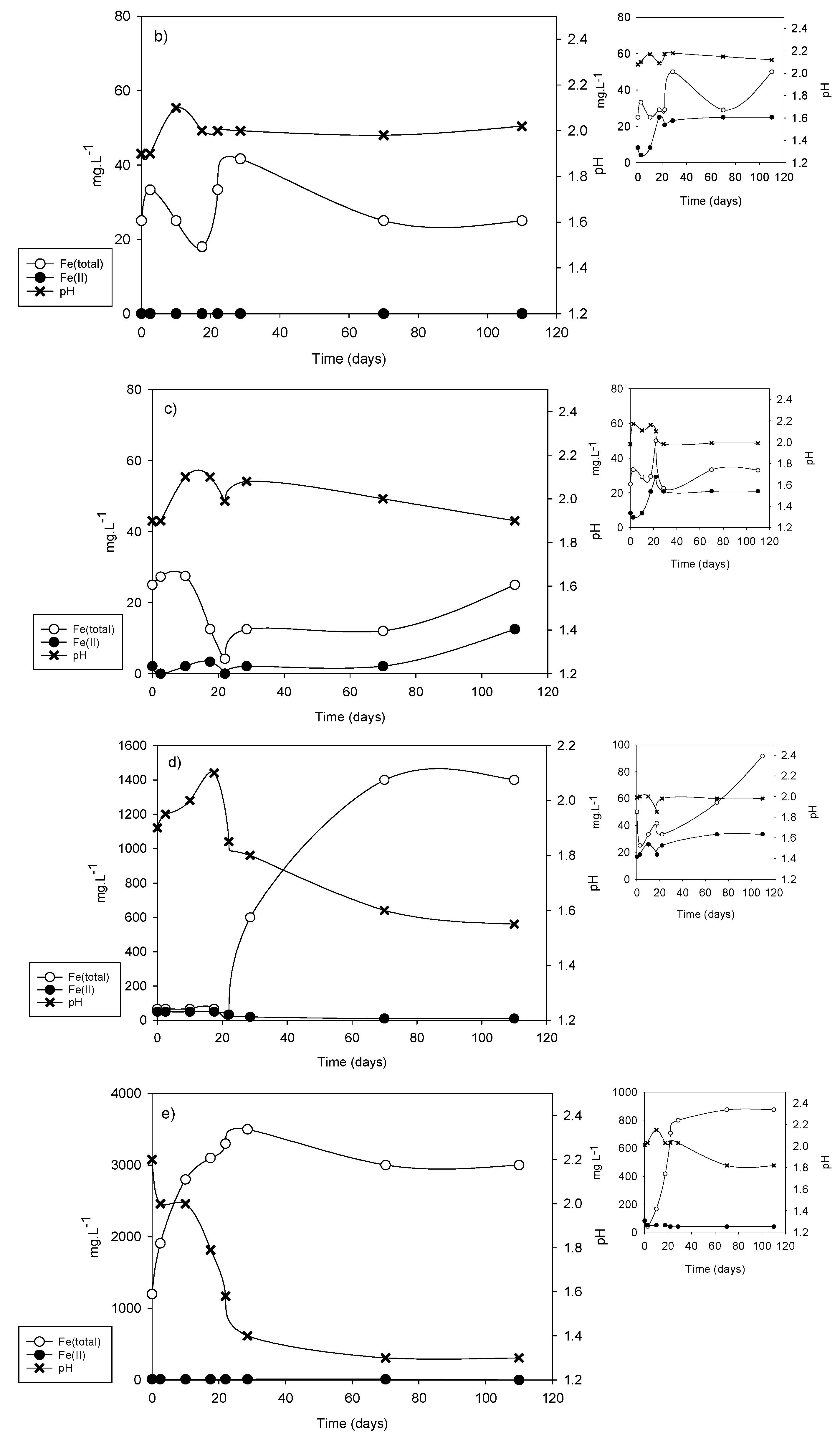 Microorganisms 09 00281 g005b Microorganisms 09 00281 g005b