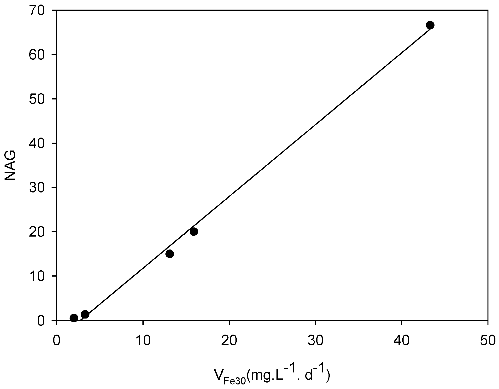 Microorganisms 09 00281 g006 Microorganisms 09 00281 g006
