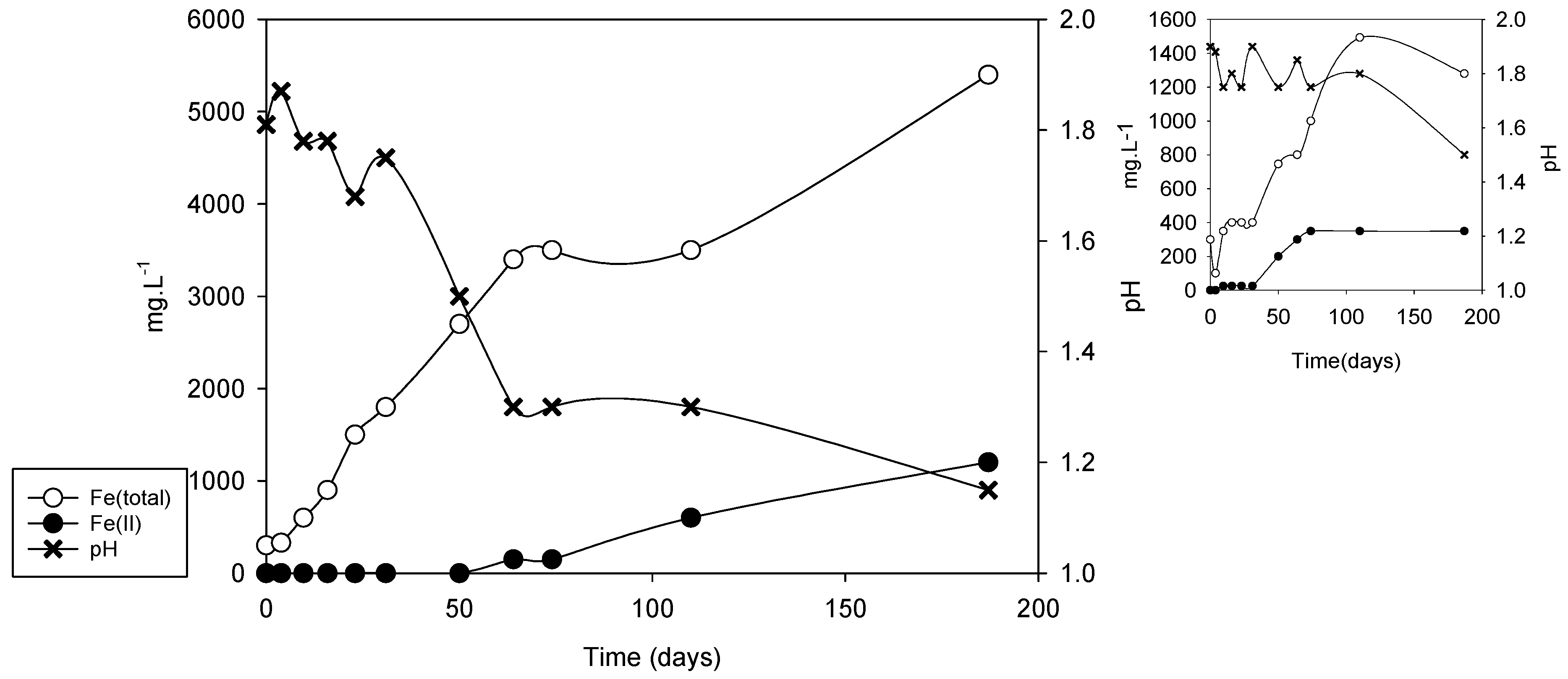 Microorganisms 09 00281 g007 Microorganisms 09 00281 g007