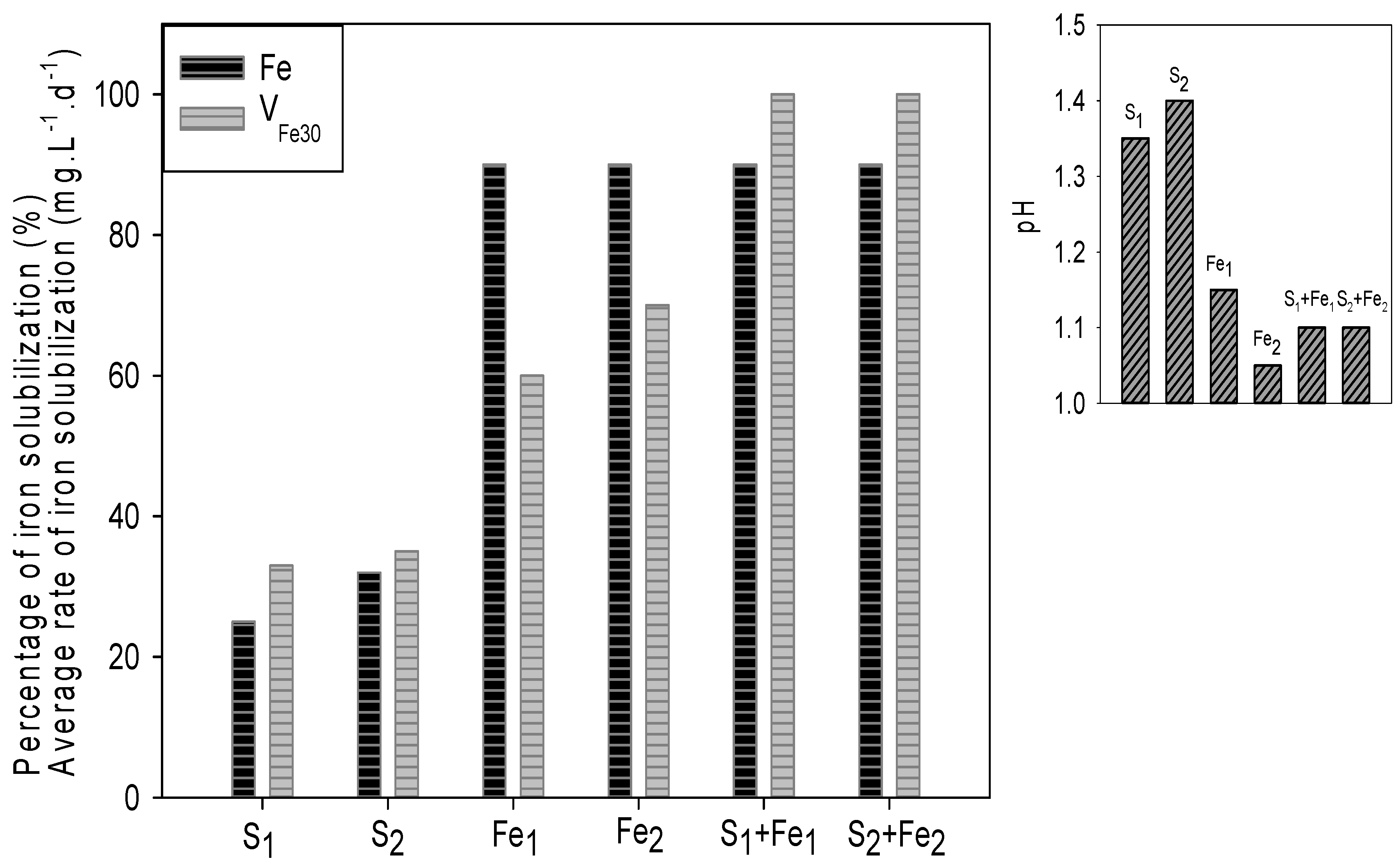 Microorganisms 09 00281 g008 Microorganisms 09 00281 g008