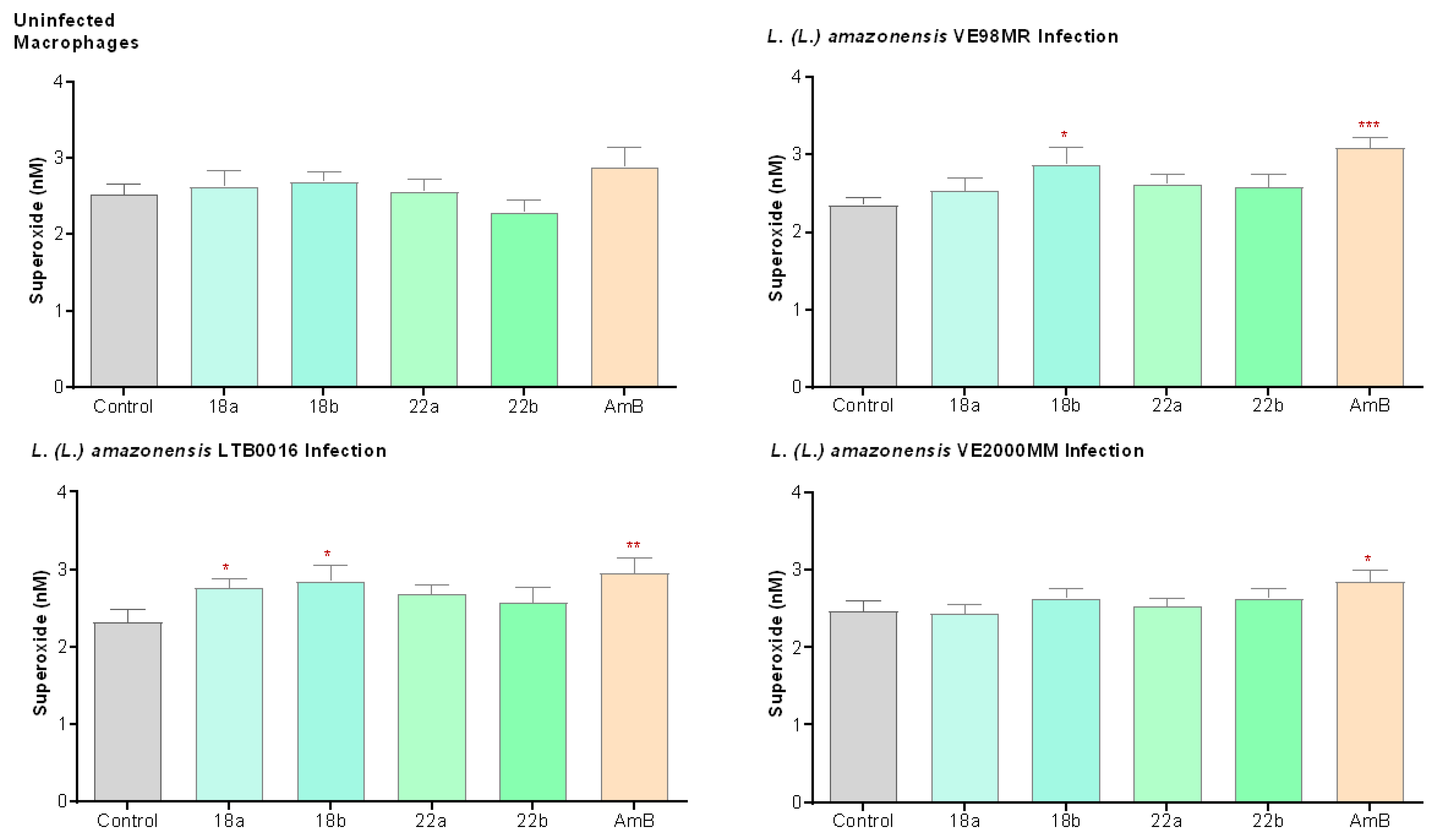 Microorganisms 09 00320 g004